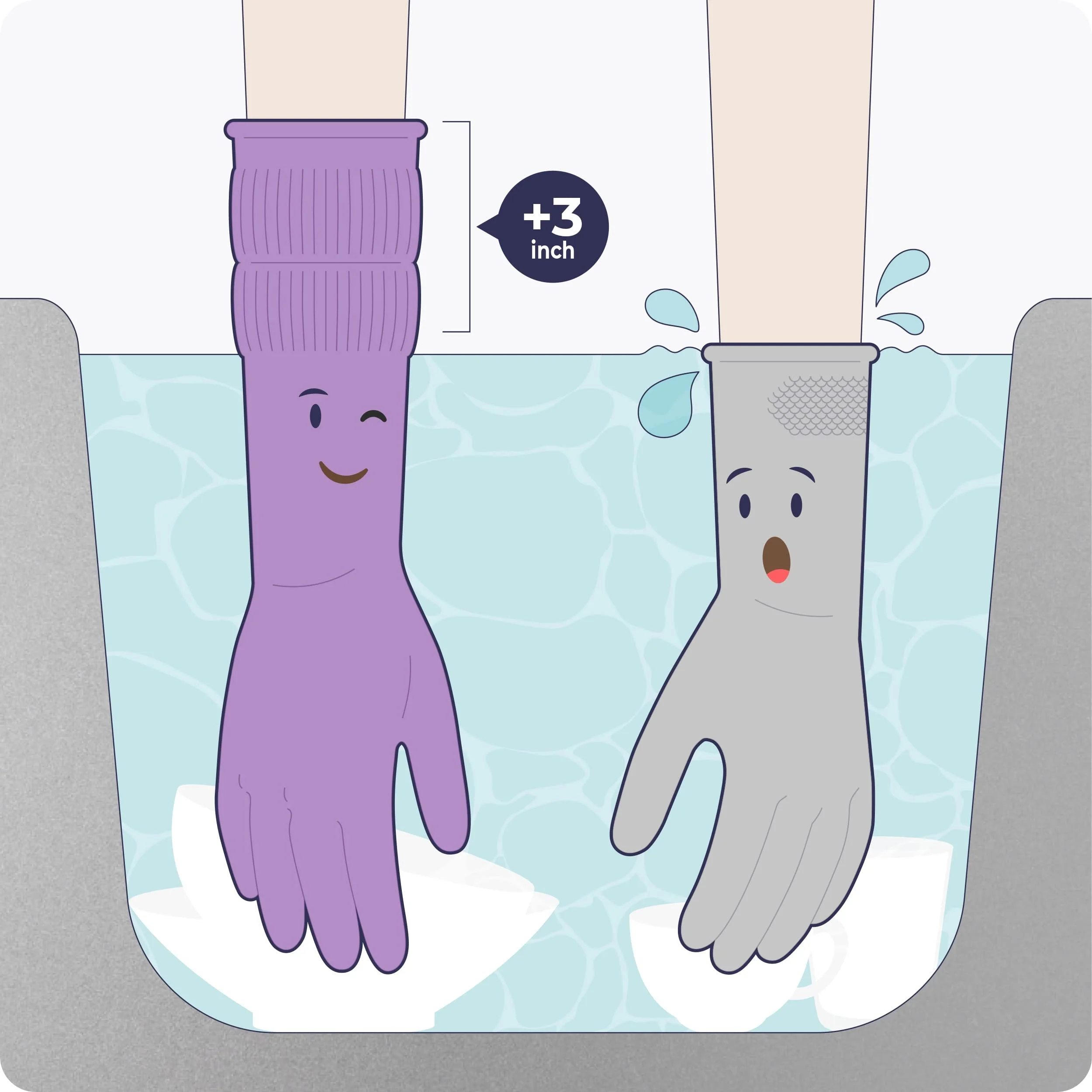 FMP Brands 12 Pairs Extra Long Dishwashing Gloves, 15 Inch Long Rubber Gloves for Washing Dishes, Non-Slip Cleaning Gloves, Latex Dish Gloves for Kitchen, Bathroom, Gardening (Medium, Yellow + Purple)