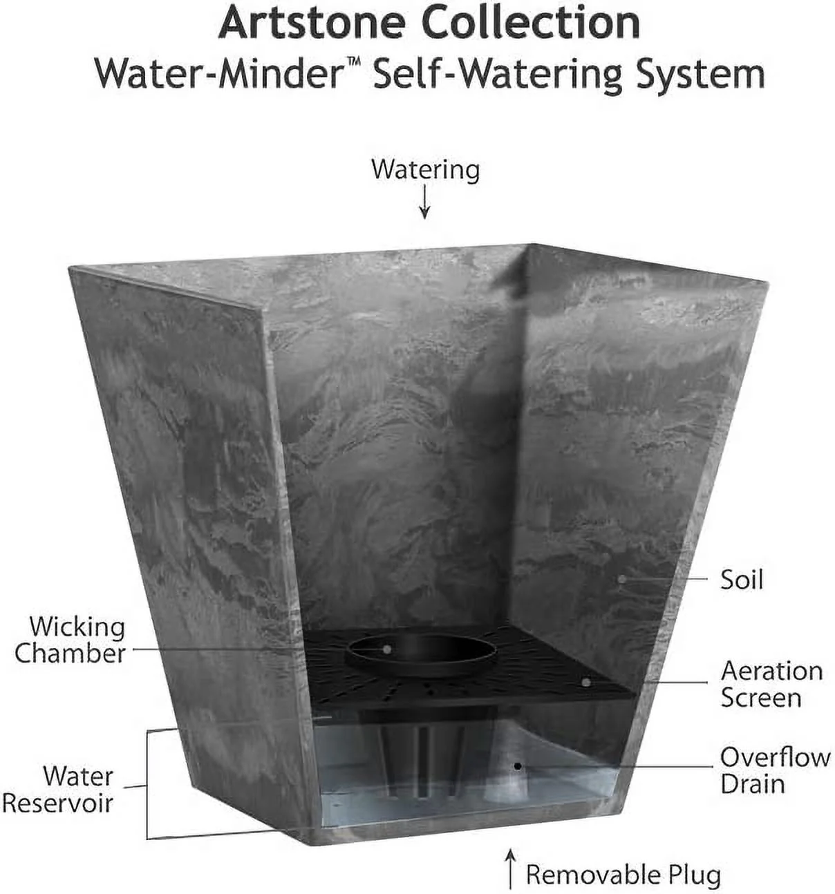 Ella Square Planter, 18-inch, Rust