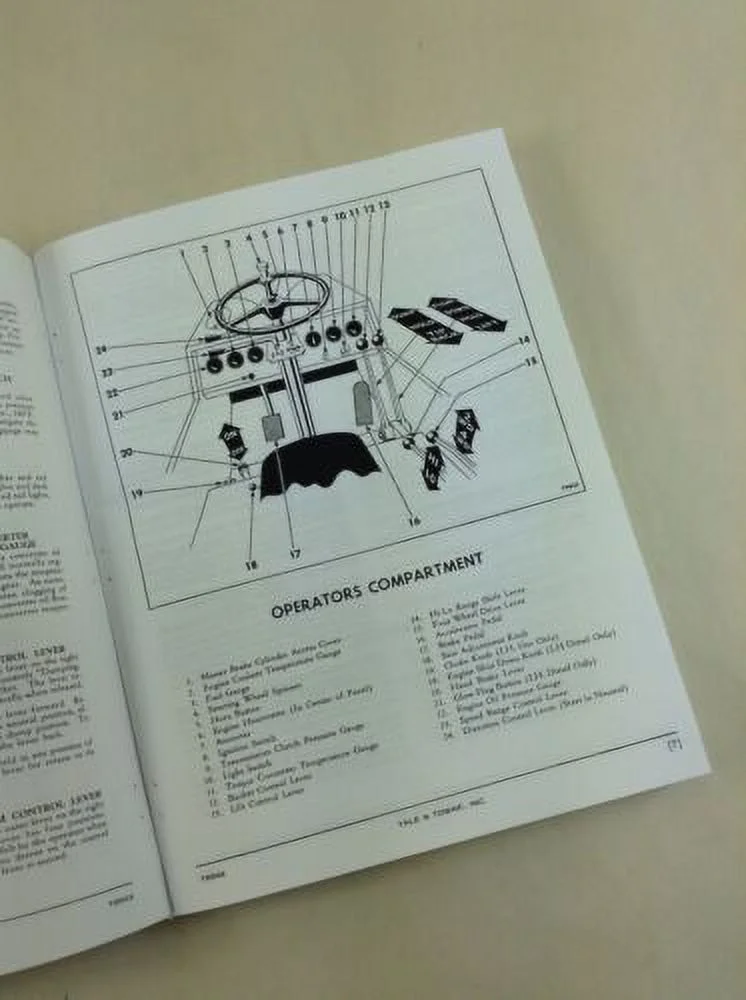Trojan Tractor Shovels 114 Operators Owners Parts Manual Instructions No. Tb044