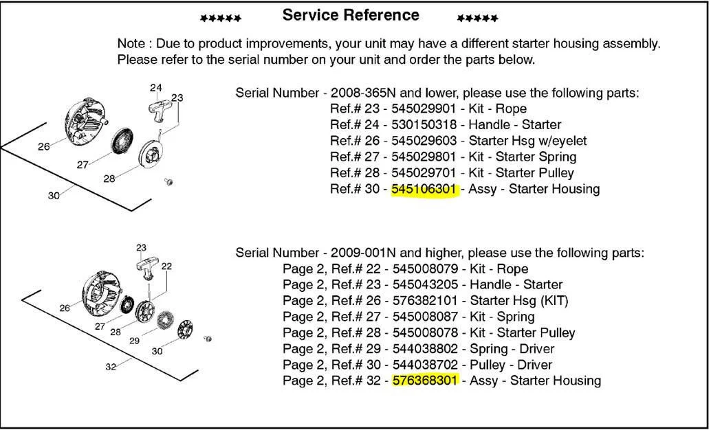 Husqvarna Pull Recoil Starter Assembly for Trimmers & Edgers / 125E, 128LD, 124L / 579063101