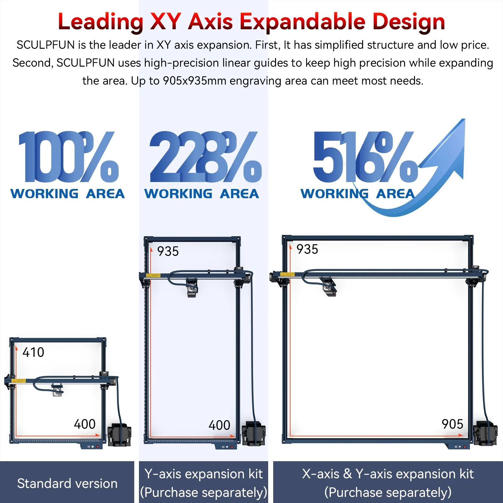 SCULPFUN S30 Engraver 5W Engraving Machine with Automatic Air-assist System/ Replaceable Lens/Eye Protection Shield 410x400mm for Engraving and Carving Balsa Wood 304 Stainless Steel