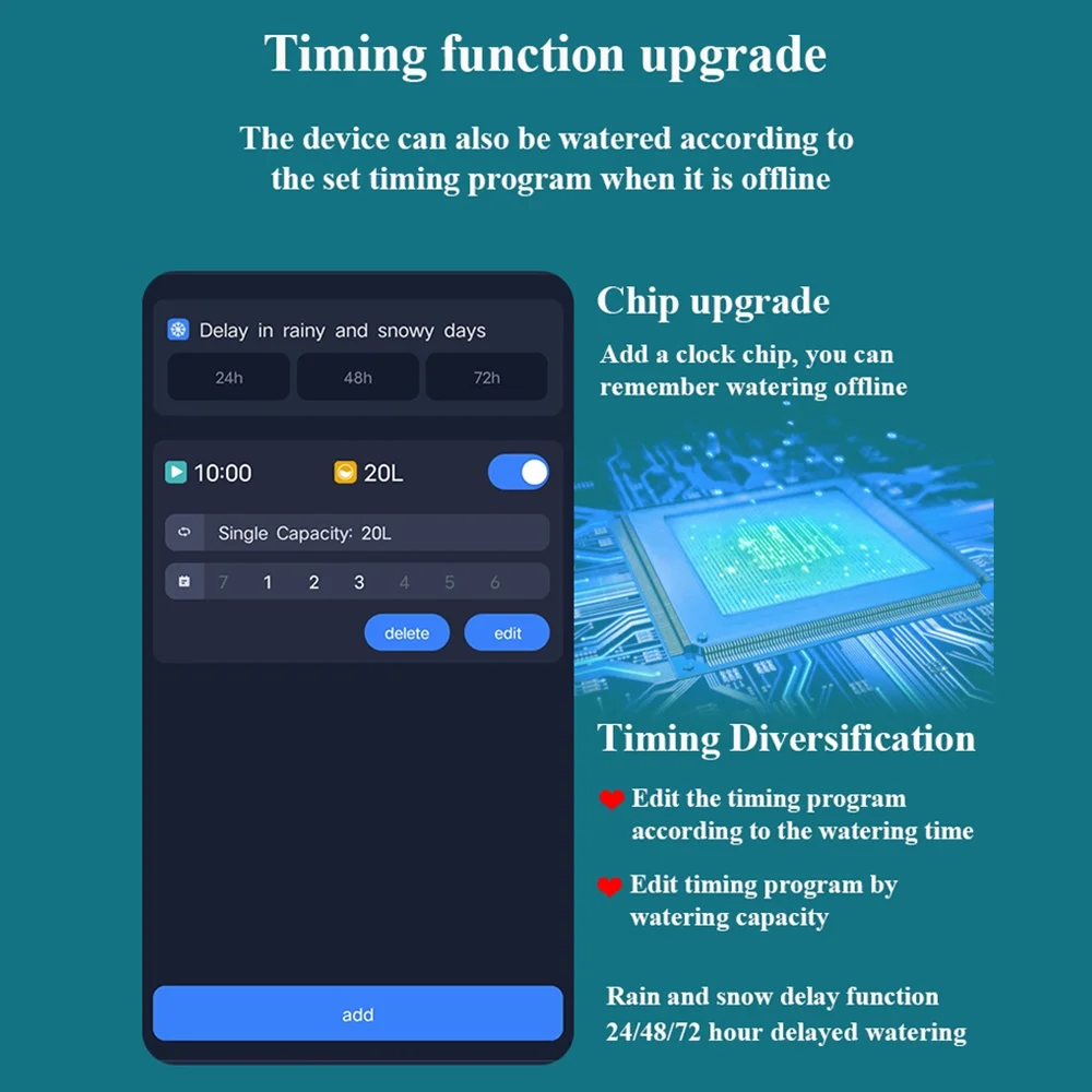 Nebublu Sprinkler Controller,With Tmall Sprinkler - Hub Voice Wifi Hub Voice Compatible Tmall And - Remote With Lawns Remote Water Sprinkler Wifi Water - With Wifi Remote Water Compatible