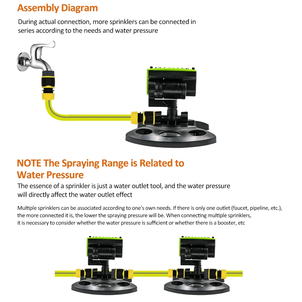 Sprinkler,180° Park Patio Sprinkler Lawn Sprinkler Summer 180° Sprinkler Sprinkler Summer 180° Park Sprinkler Maintenance Sprinkler Dsfen Snnozy Cousopo