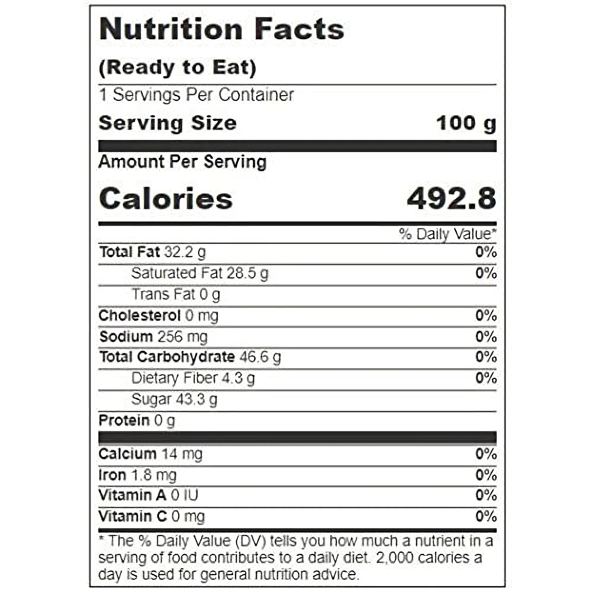 (2 pack) Tribeca Curations | Sweetened Coconut Bulk Value Pack | 16 Ounce Bag | Medium Flake | Pack of 5 (Total 5 Pounds)