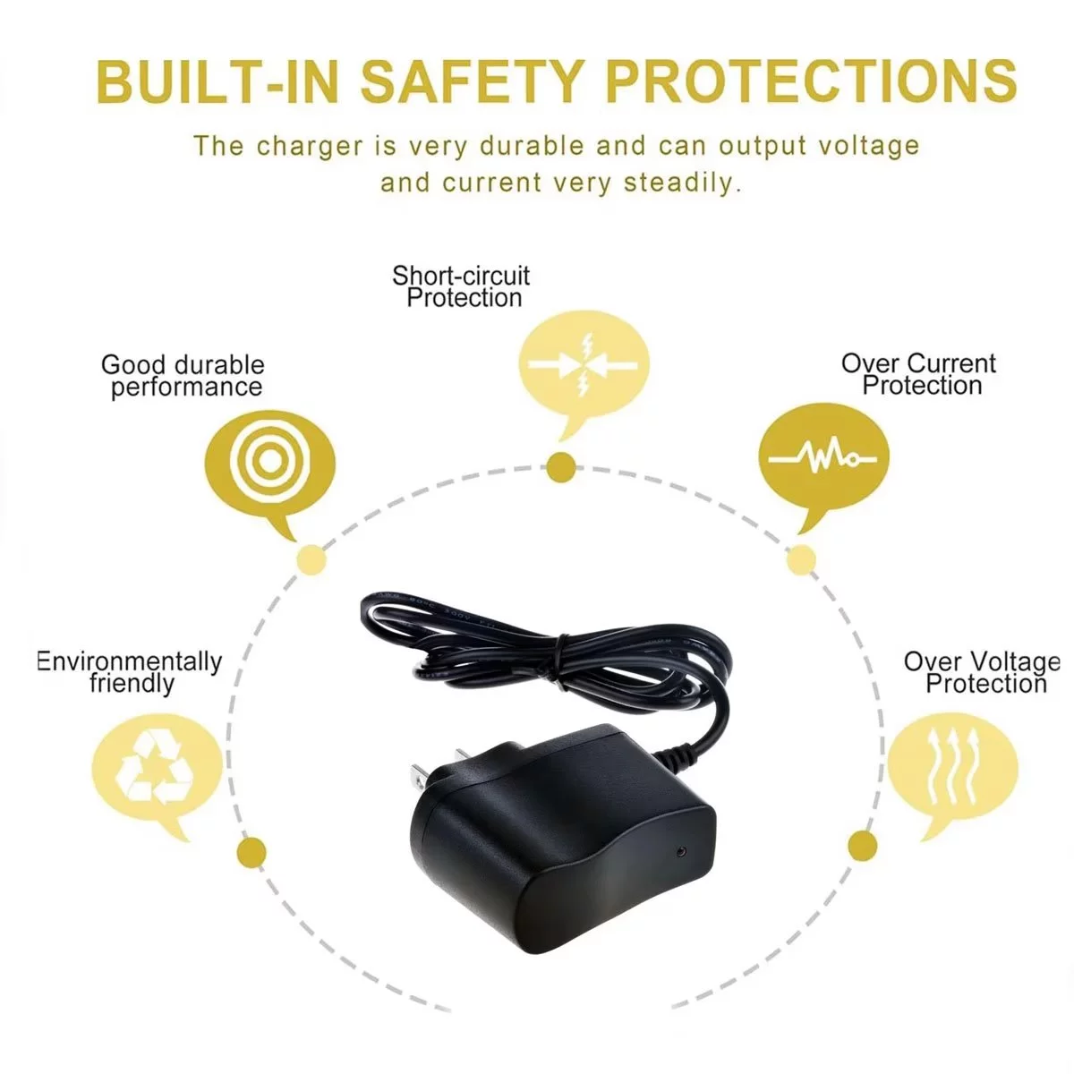 CJP-Geek AC Adapter for S1100i ScanSnap Deluxe Scanner PA03610-B015 Power Cord