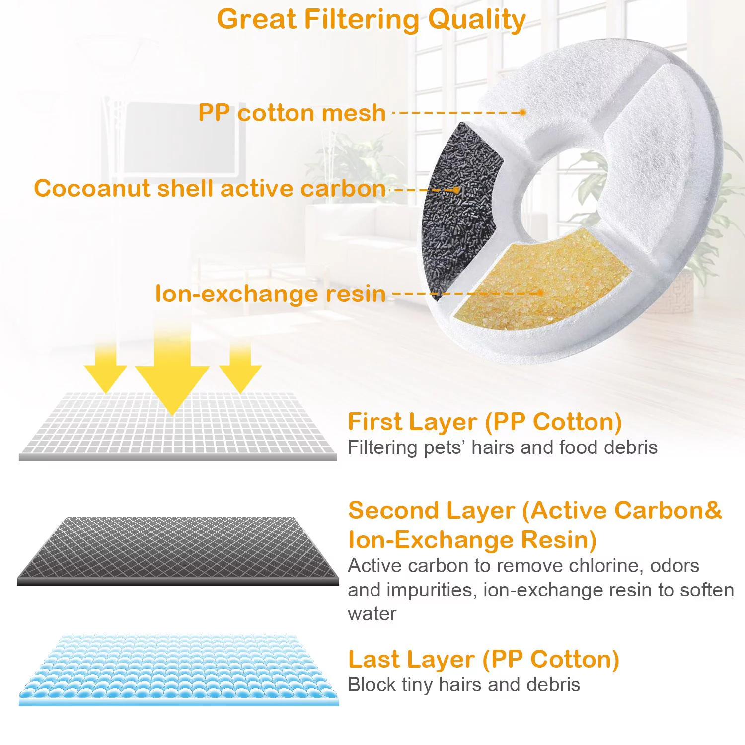 iMounTEK 2.4L Automatic Dog Cat Water Fountain Electric LED Pet Waterer