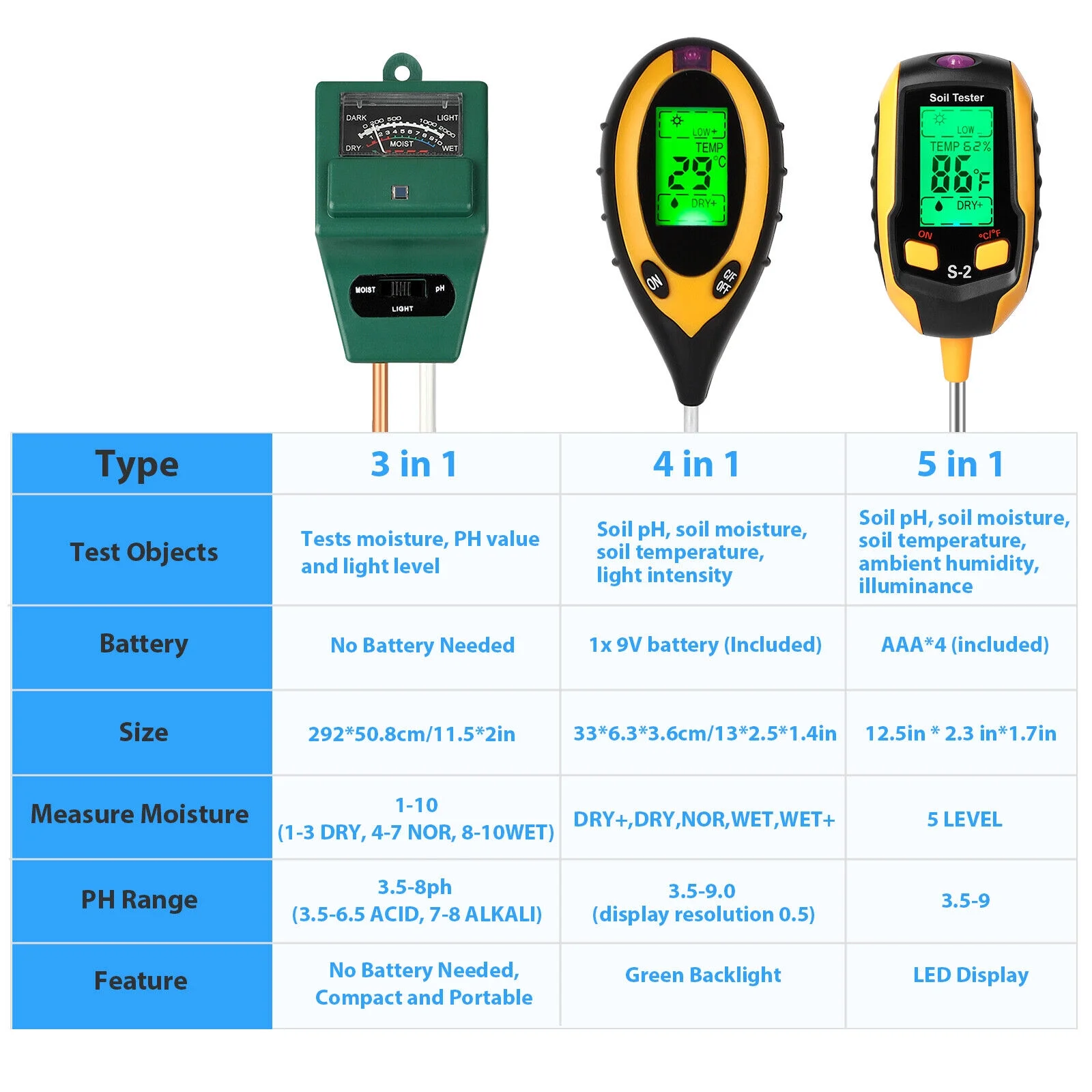 LCD Digital PH Soil Tester Water Moisture Temperature Sunlight Test Meter Plant