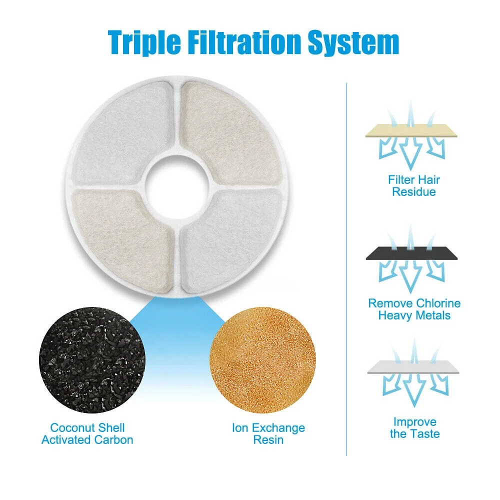 Automatic Dog Cat Water Fountain Drinking Dispenser Bowl Electric 2.4L Silent