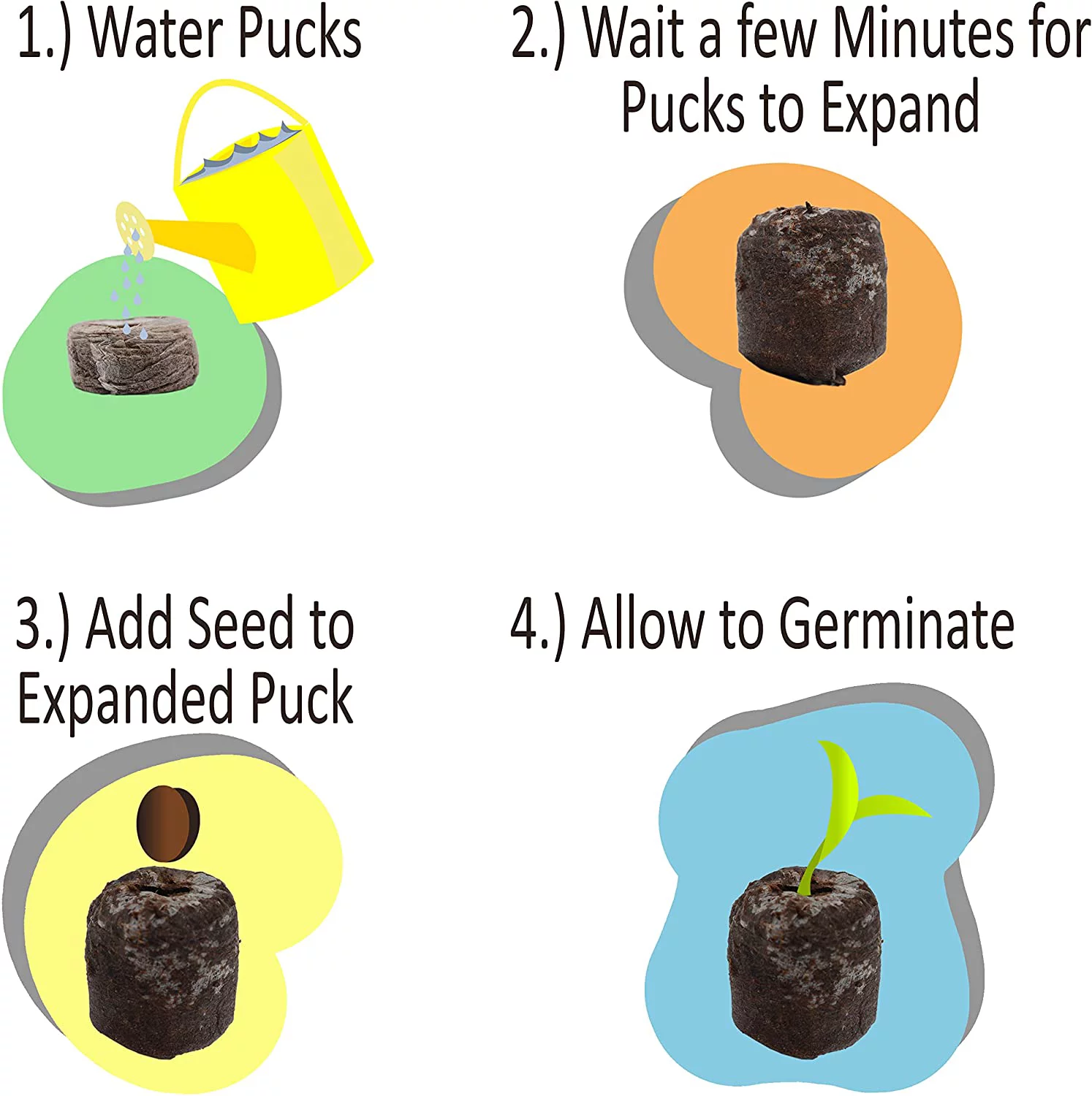 Set of 100 Netted Coco Coir Pellets - 38mm - Seed Starter Pellets - Expands with Water - Provides Seeds with The Optimum Starting Soil (100)