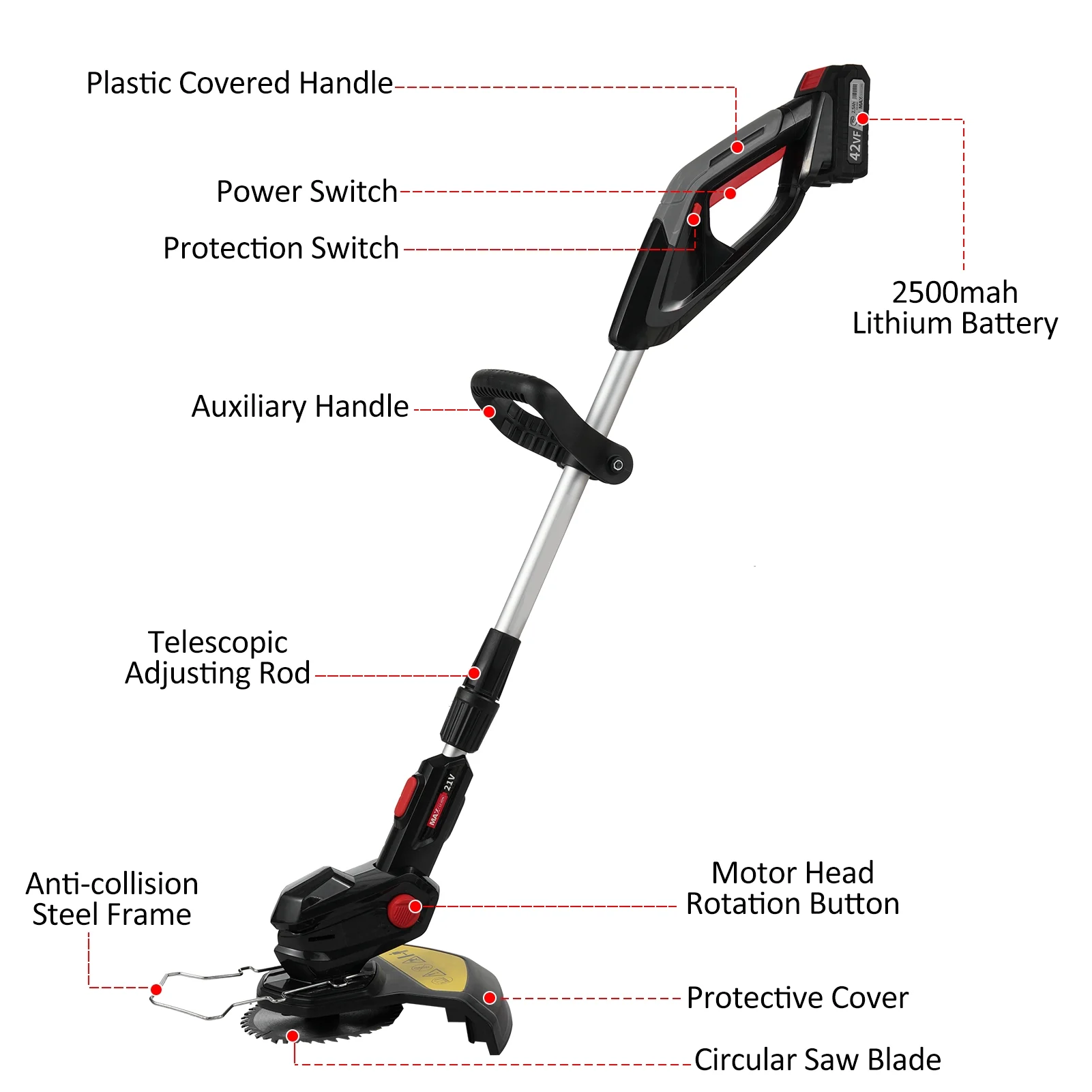 Blusea 21V String Trimmer Grass Trimmer/Edger/Mini-Mower with 2500mAh Battery