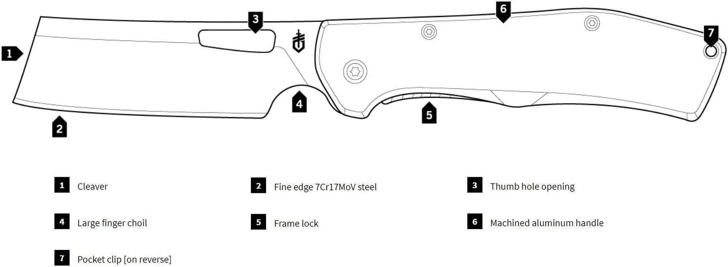 Gerber FlatIron Knife