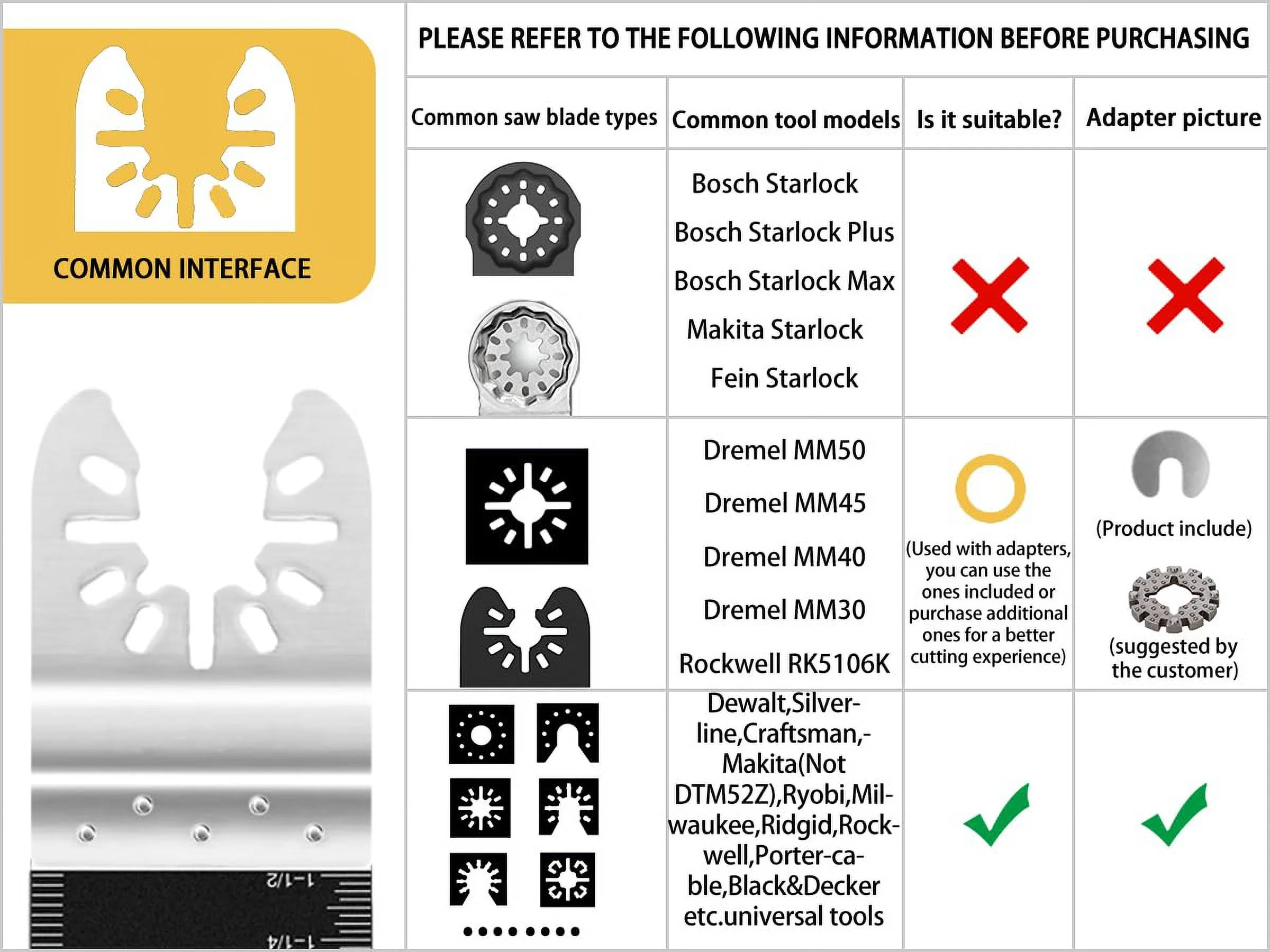 50PCS Bi-Metal Oscillating Tool Blades Oscillating Saw Blades Cut Soft Metal Nails Hardwood Multitool Blades Fit Dewalt Worx Rockwell Wen Milwaukee Makita Ryobi Bosch Fein Porter Genesis Black