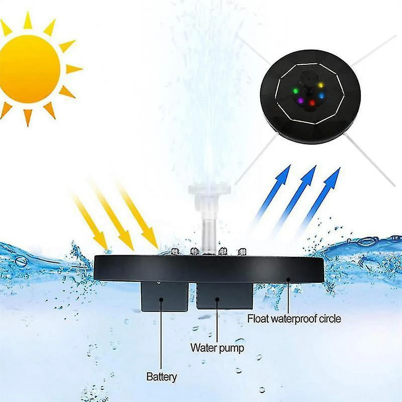 LED Solar Water Fountains With Color Light 6 Nozzles Solar Powered Fountain Pump For Garden Birdbath Pond Pool Fish Tank Outdoor