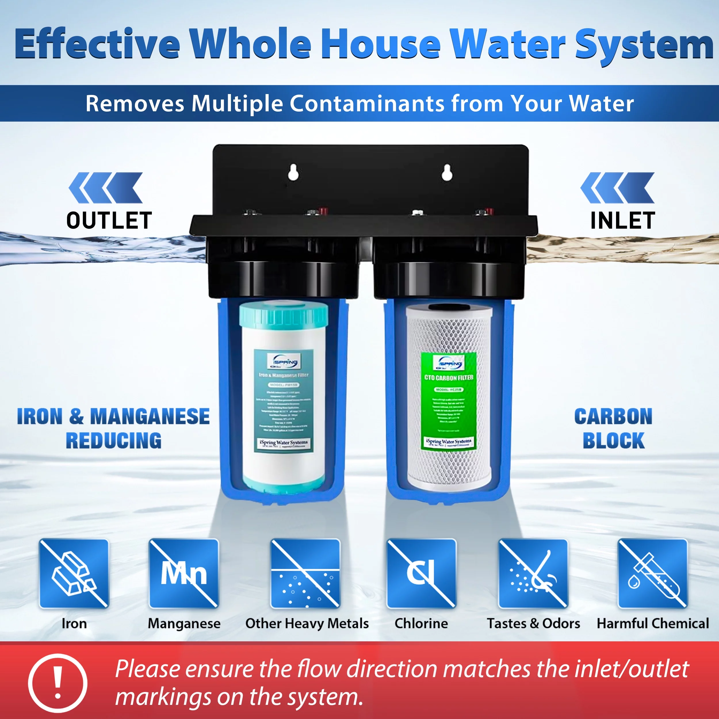 iSpring WGB21BM 2-Stage Iron and Manganese Reducing Whole House Water Filtration System w/ 10” x 4.5” Filters, 1