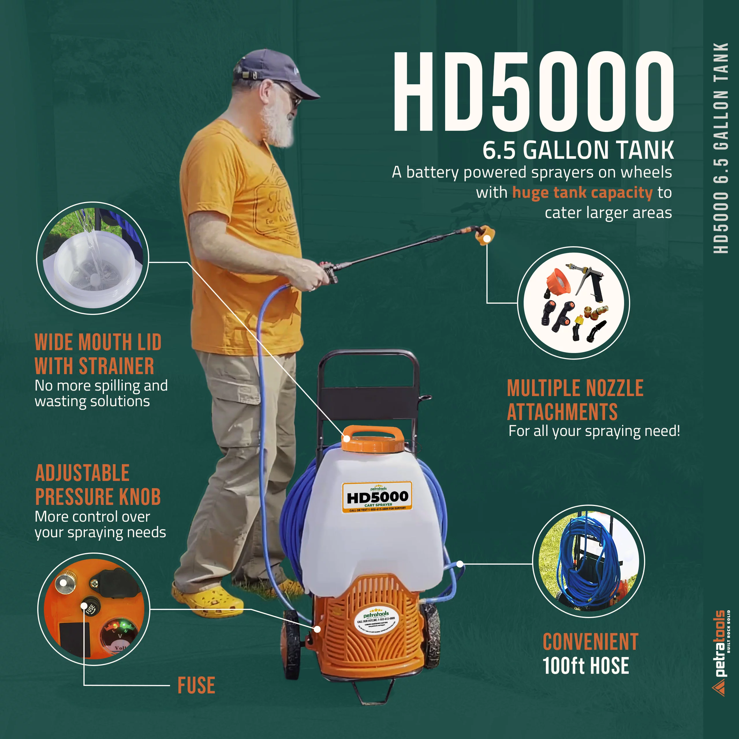 PetraTools 6.5-Gallon Battery Backpack Sprayer with Custom Fitted Cart - (HD5000 Cart)