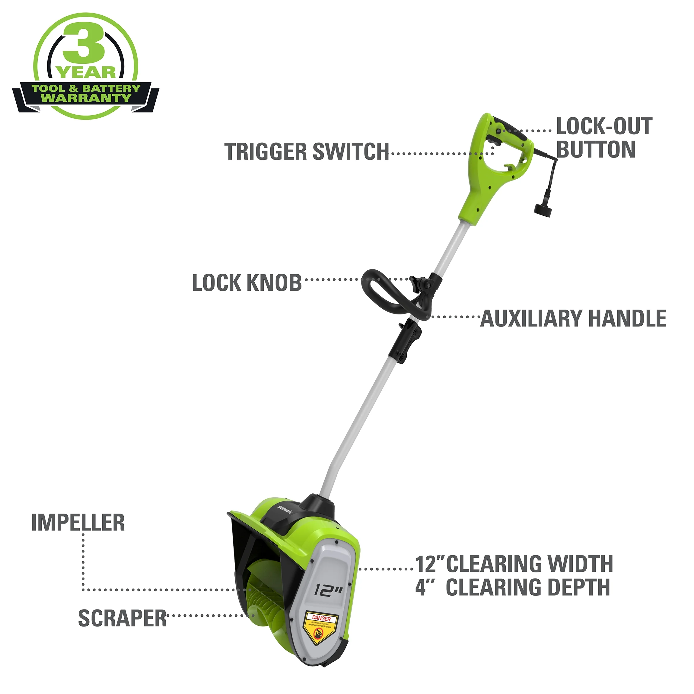 Greenworks 12