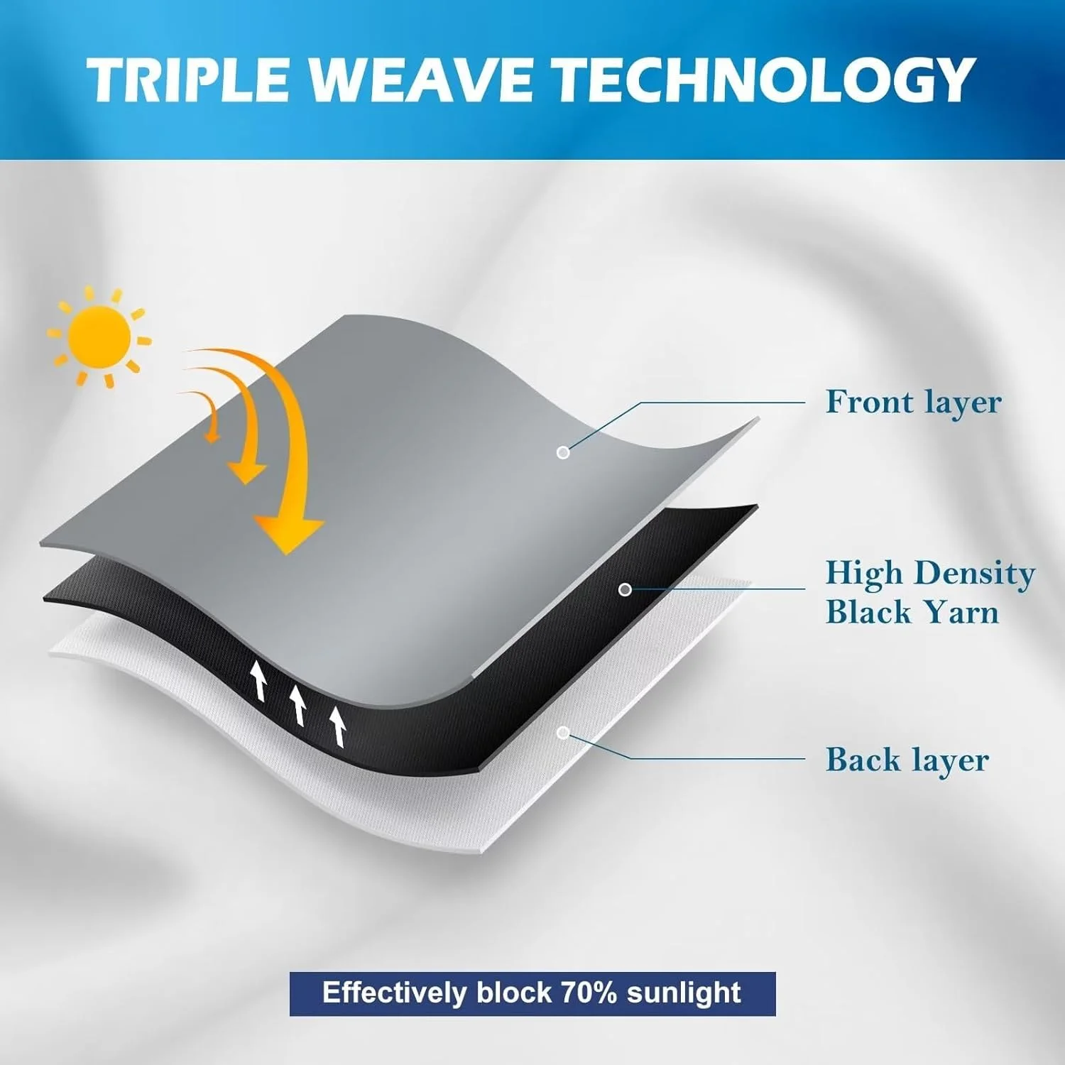 2 Panels Curtains For Bedroom And Living Room, Rainforest Waterfall Landscape, With Grommets, 100% Polyester, 3D Printed