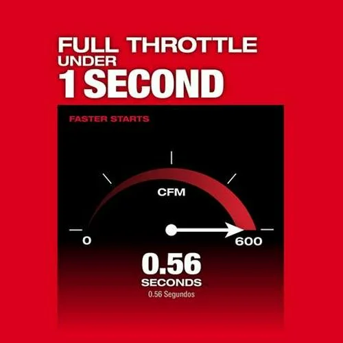 Handheld Blower, 36V, 145 mph Max. Air Speed, 600 cfm Max Air Flow, Bare Tool