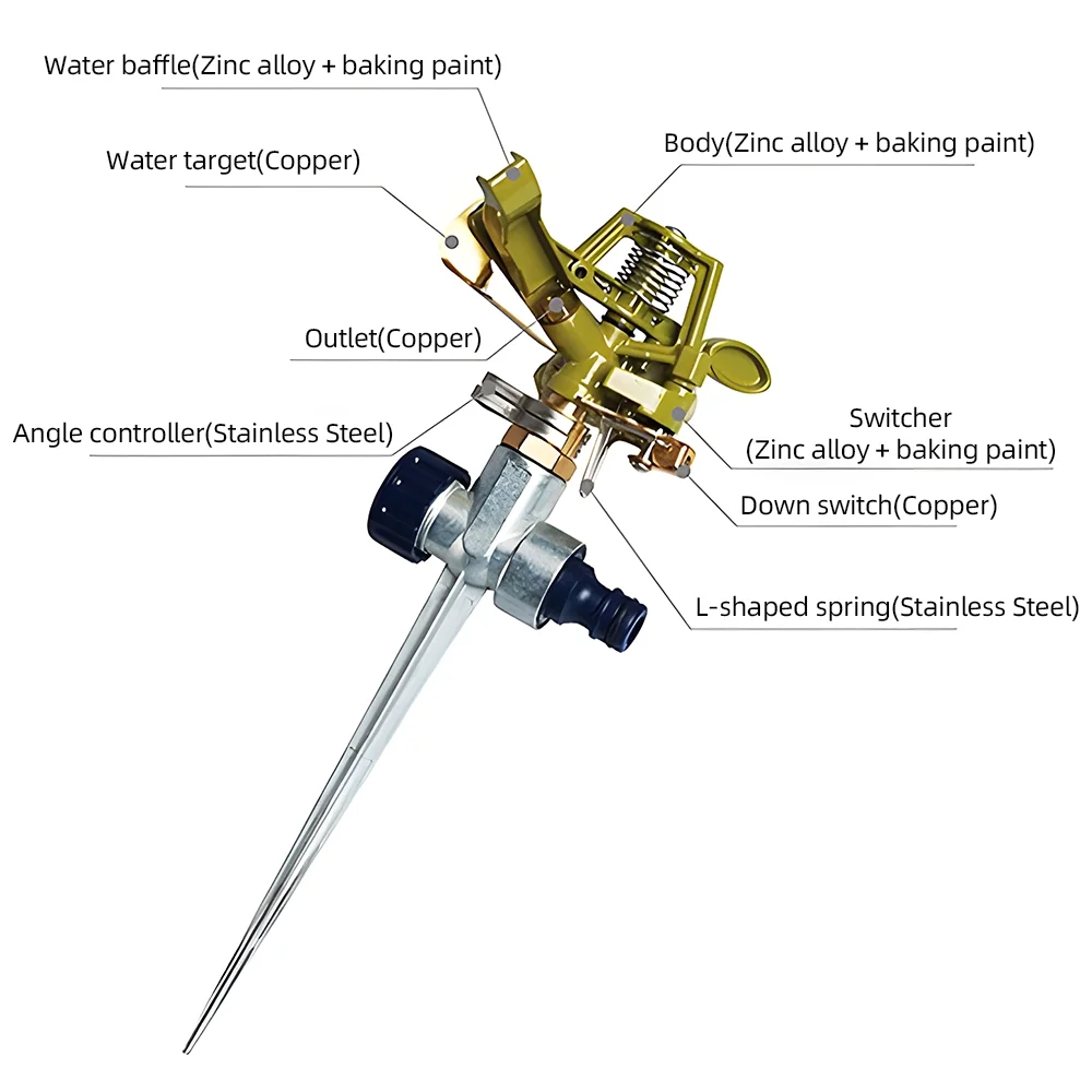 Sprinkler,Lawn 0- Rotate Sprinkler Head Universal With Sprinkler Lawn Heavy Duty Alloy Water Sprinkler 1/2'' Universal On Spike Sprinklers Qisuo Sprinkler Area 1/2'' Zinc Dsfen Sprinklers