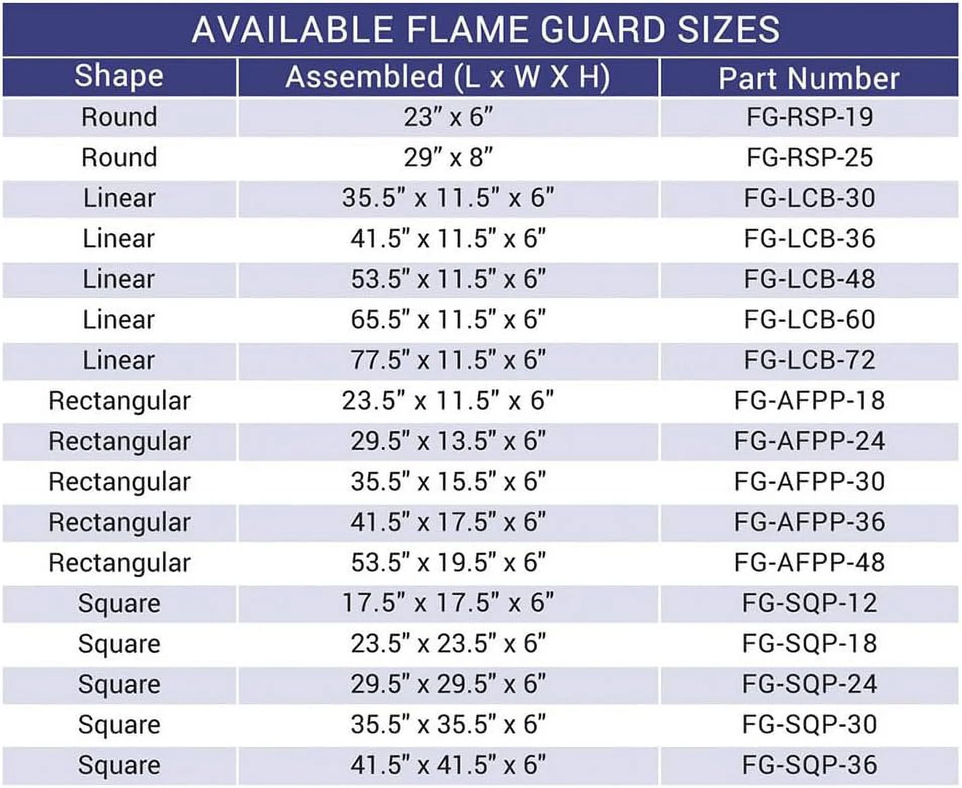 Fireglass Glass Wind Guard (FG-LCB-36), , 41.5X11.5-Inch9