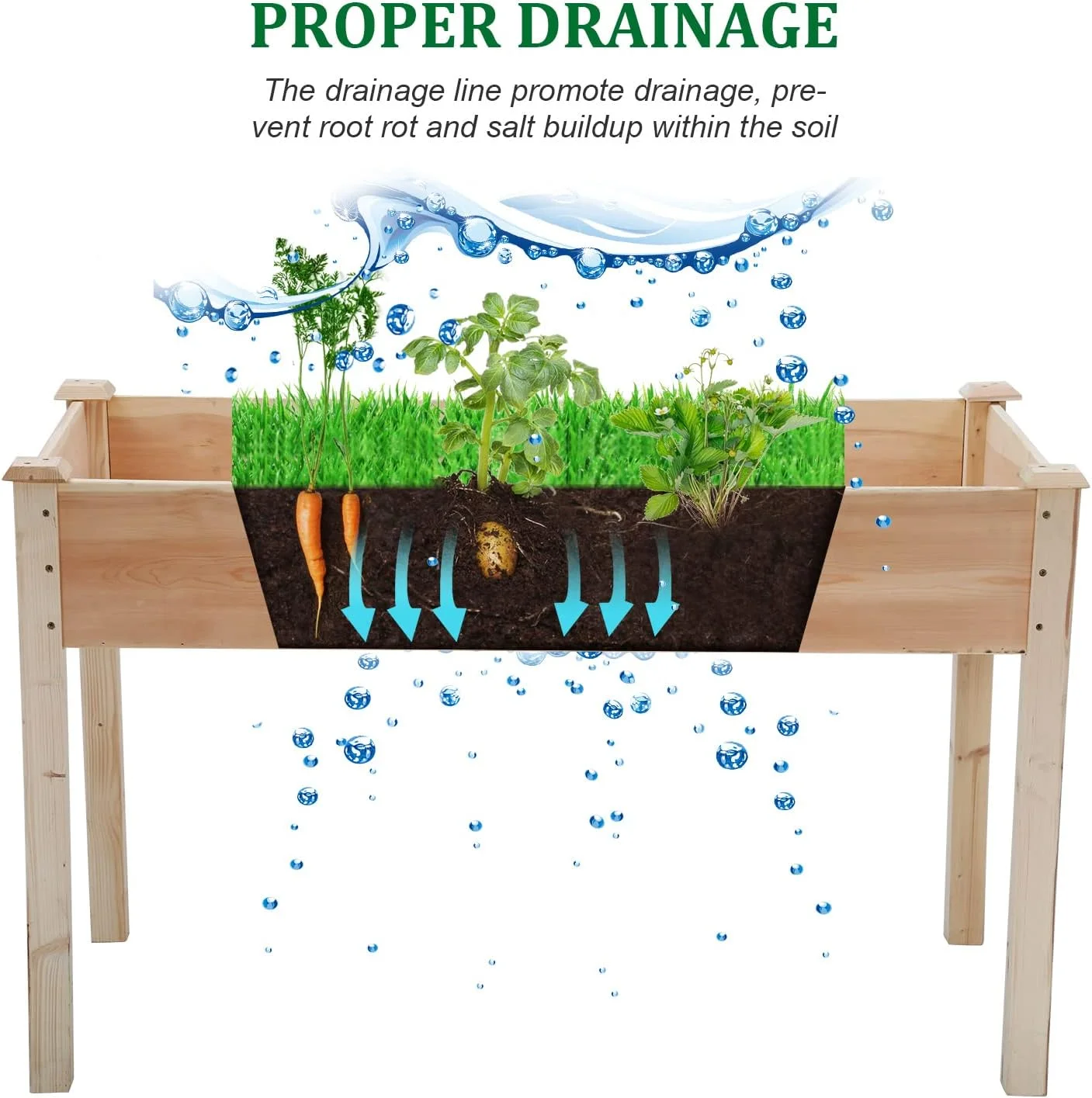 RROCOSIA Raise Garden Bed Wood Elevated Planter Box Kit Raised Planter Boxes Outdoor with Legs for Patio Backyard Garden Greenhouse Plants Planting Vegetable Flower Herbs Garden Box