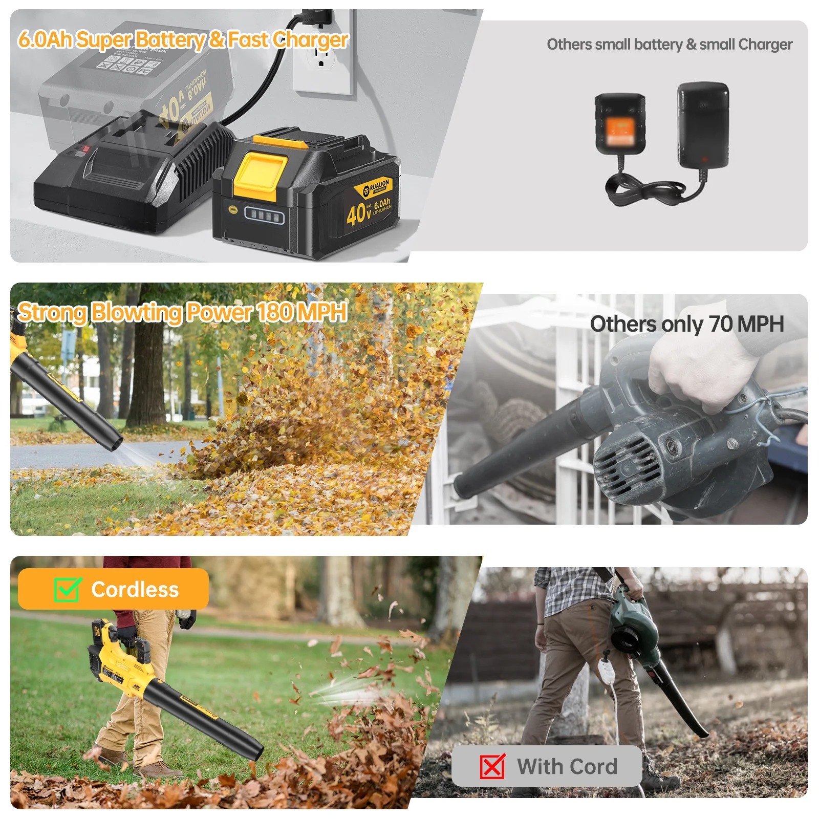 RUALION Leaf Blower Cordless Up to 620 CFM 180 MPH-40V Electric Cordless Leaf Blowers with 6.0 Ah Battery and Charger-Battery Powered Blowers for Lawn Care, Patio, Blowing Leaves