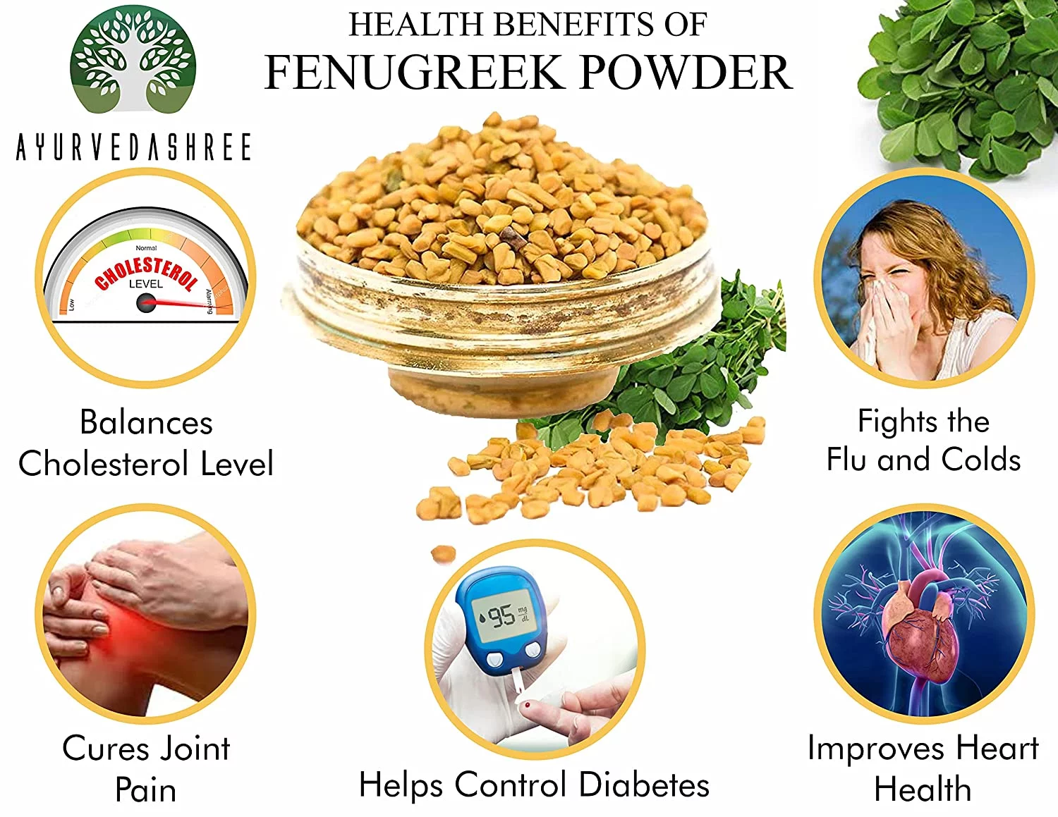 AYURVEDASHREE Fenugreek Seeds Powder 200 Gm, Trigonella foenum-graecum Sd., Methi Powder, Spice Indian Cuisine, Hair Care.