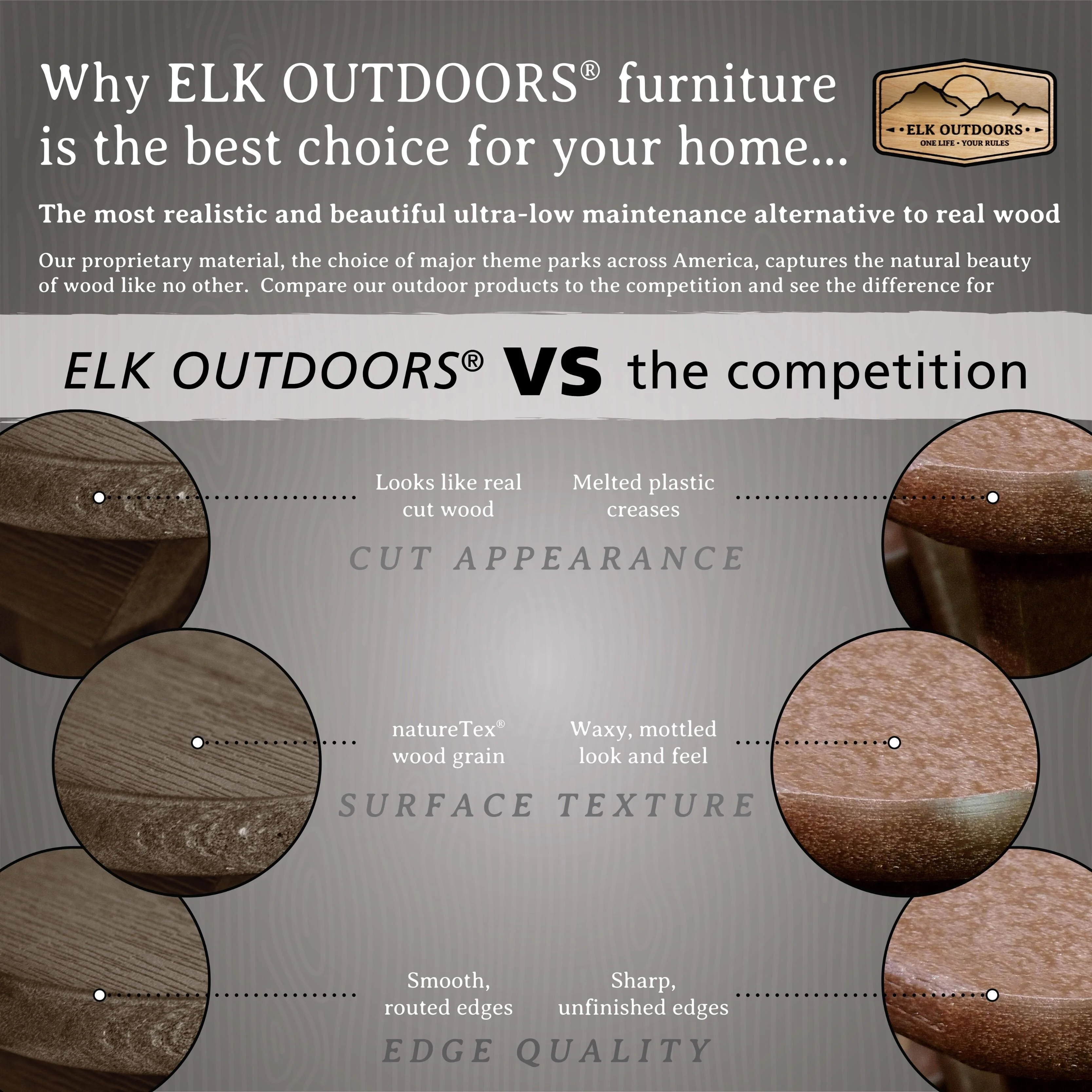 highwood 3-piece Seating Set Eucalyptus