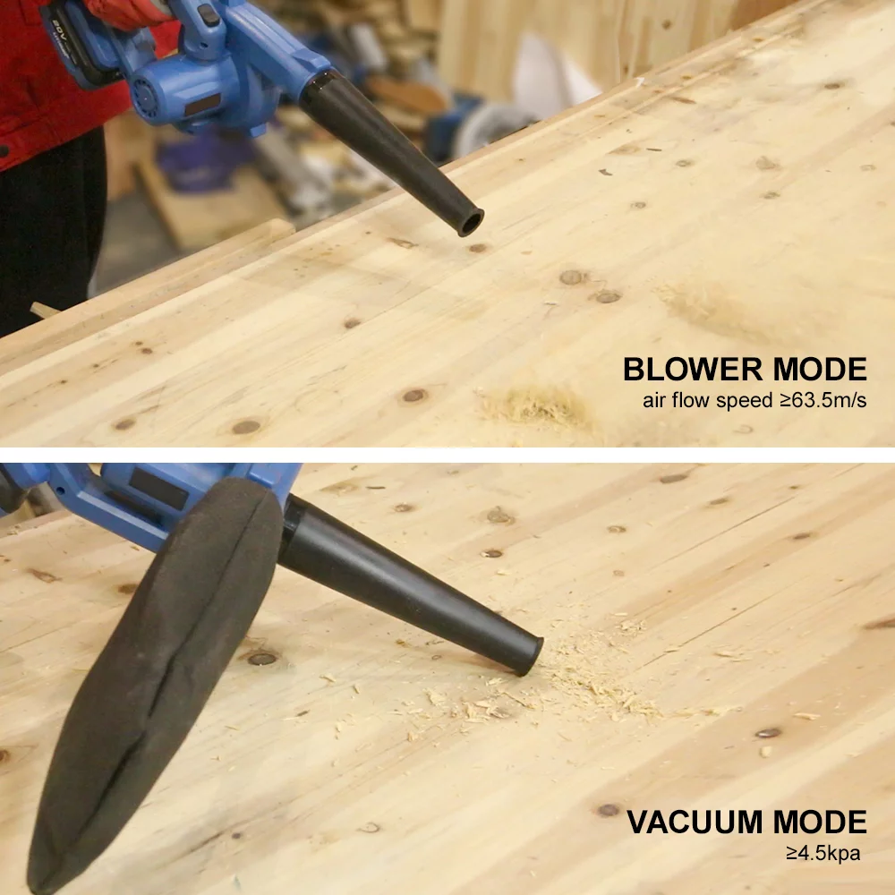 Vistreck Jobsite Blower, Cordless Lightweight Blower Kit with 20 V 2.0 Ah Battery, Fast , 3 Variable Speeds, for Blowing Dust, and Light Duty Workshop Cleaning