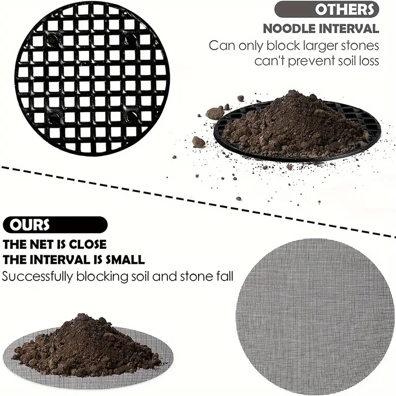 200 Planter Hole Mesh Mats , 2-inch Plant Pot Drainage Hole Mesh to Prevent Soil Loss, Bonsai Pot Bottom Mesh Matting Mesh