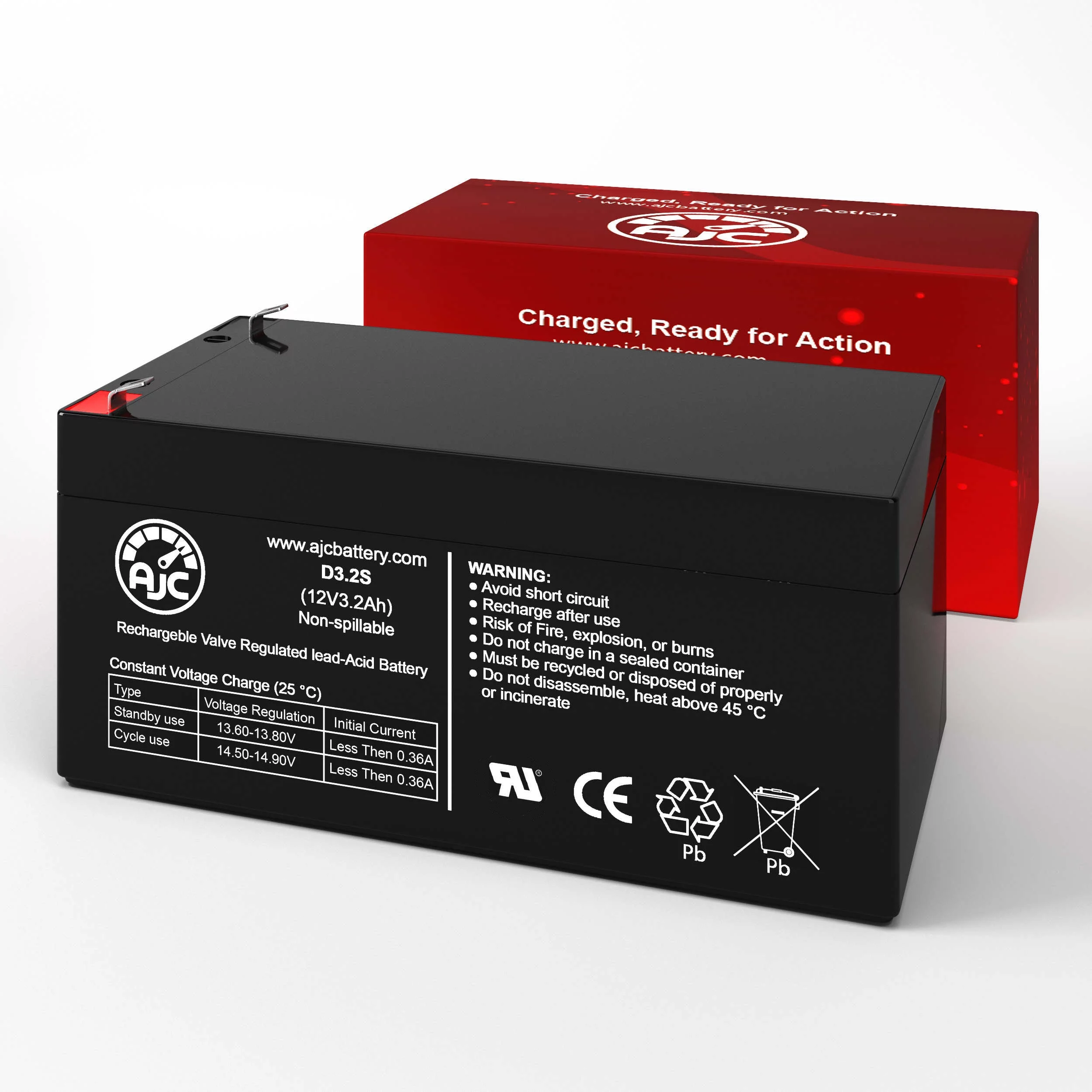 AJC Battery Compatible with Black & Decker CST1200 10