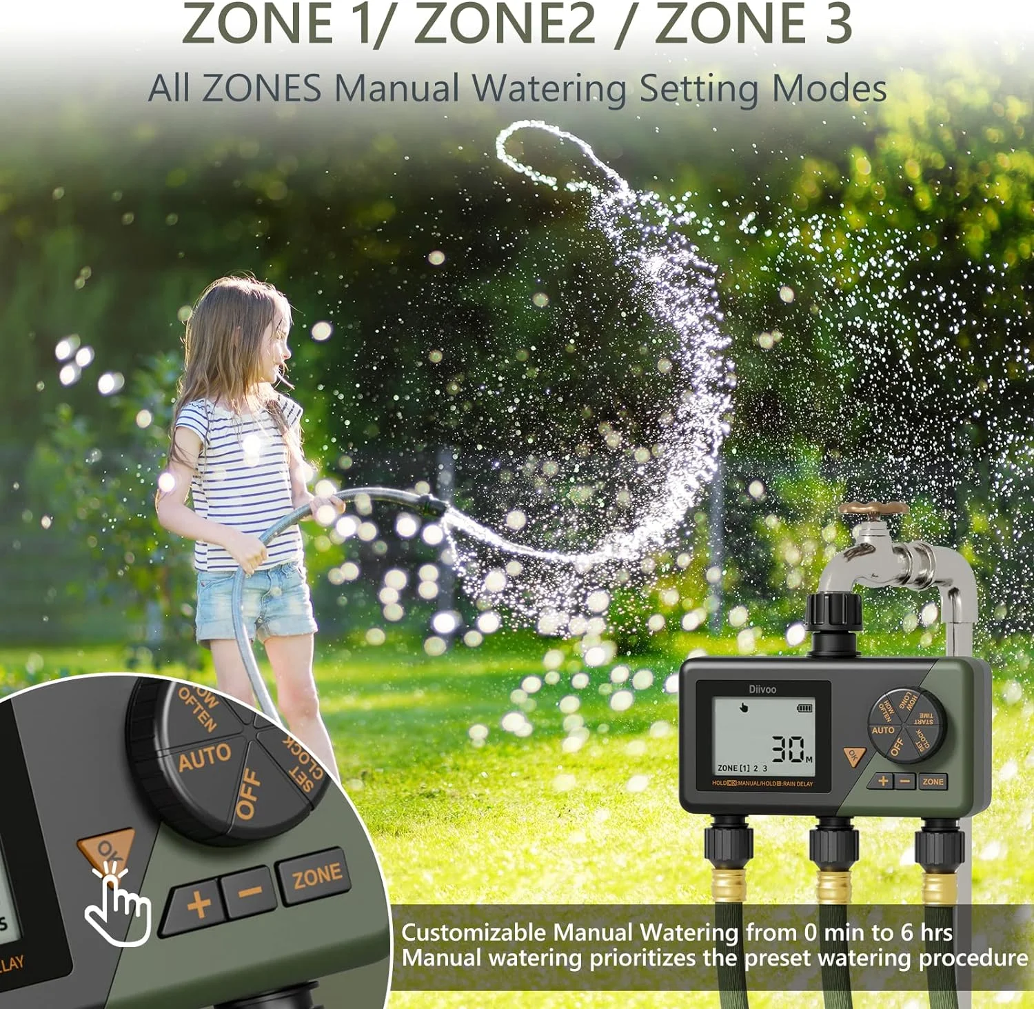 TLKJ Sprinkler Timer 2 Zone  Programmable Water Hose Timer 2 Outlet for Garden  Automatic Irrigation Timer IP54 with Rain Delay/Manual/Auto Mode  Outdoor Hose Timer Controller for Lawn  Y