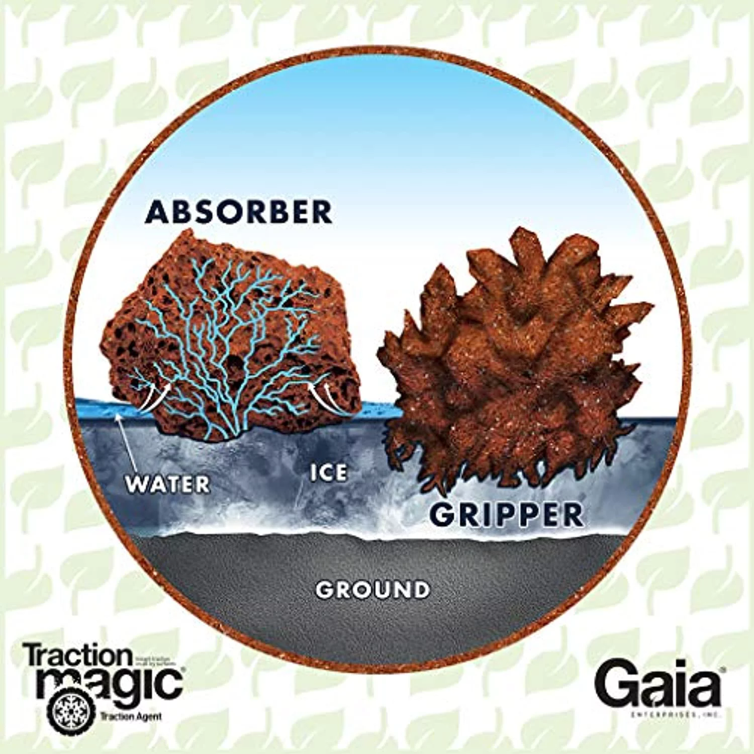 Traction Magic Quick Application All Natural Ice and Snow Melter, 35 Lb Bucket