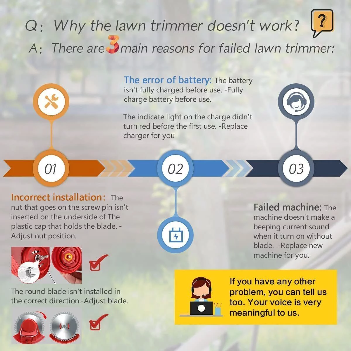 Grass Trimmer Cordless Electric Weed Eaters,Weed Trimmer,Weed Lawn Trimmer