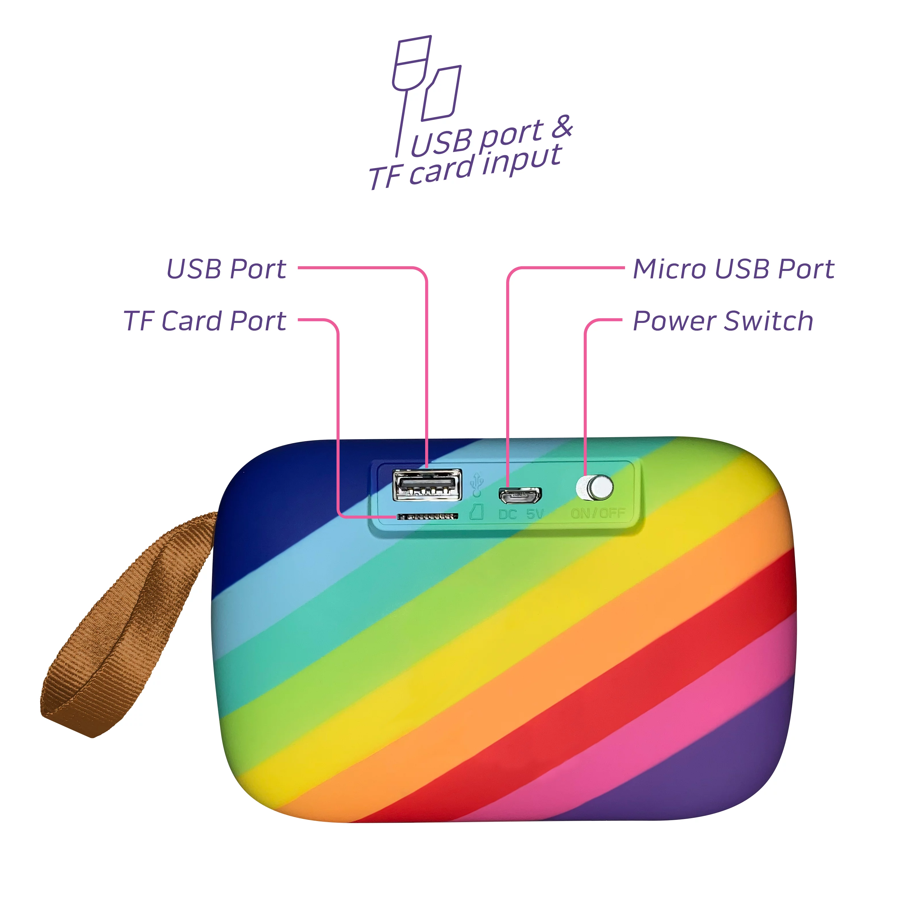 COOLPODS Bluetooth 5.0 Wireless Speaker - Music & Call Controls, Microphone - USB, TF, 3.5mm AUX Input - True Wireless Dual Speaker Stereo, 3.5 Hour Battery, Built-in Carry Loop - Rainbow