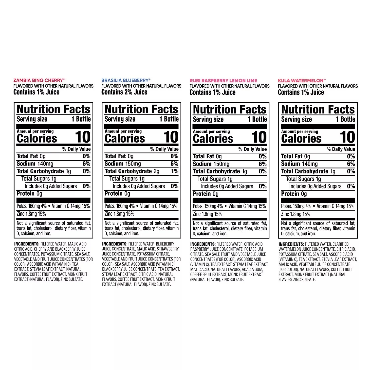 Bai WonderWater Variety Pack, 18 Fluid Ounce (Pack of 15)