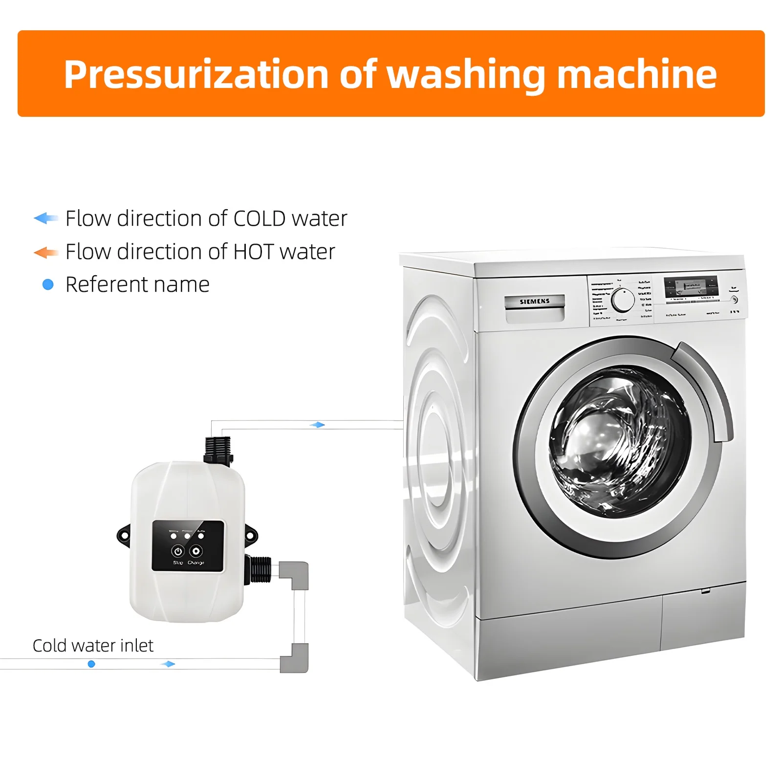 pump,Max Lift 92ft Pressure Silent Water Adapter 150w Max Kitchen Silent Water Pump Water Pump With Water Pressure With Adapter Adapter 150w Lift 92ft Sprinklers