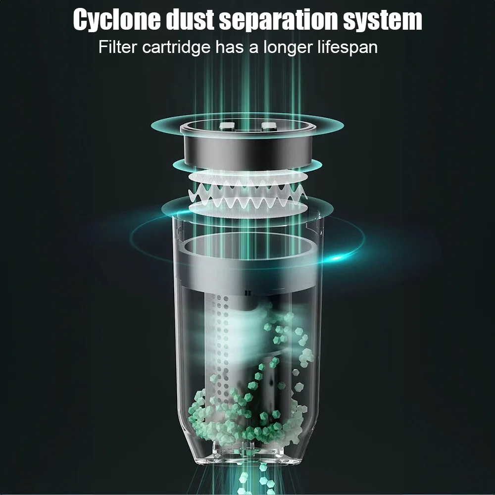 Andoer Vacuum cleaner,Handheld 6500pa Suction Pump Cleaner 120w Cleaner 120wMaiju 3 In 1 Handheld Handheld Buster Air Blower And Hand PumpAnd Blower And Hand In 1 BusterAnd