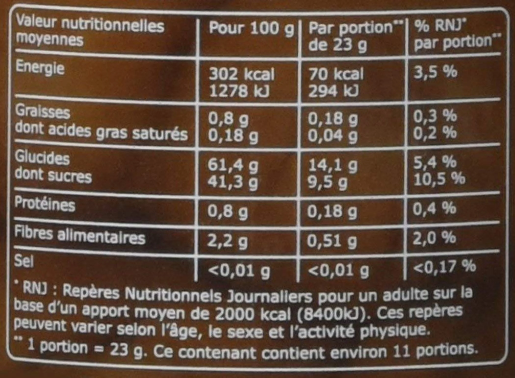 Clément Faugier Candied Chestnuts in Cognac