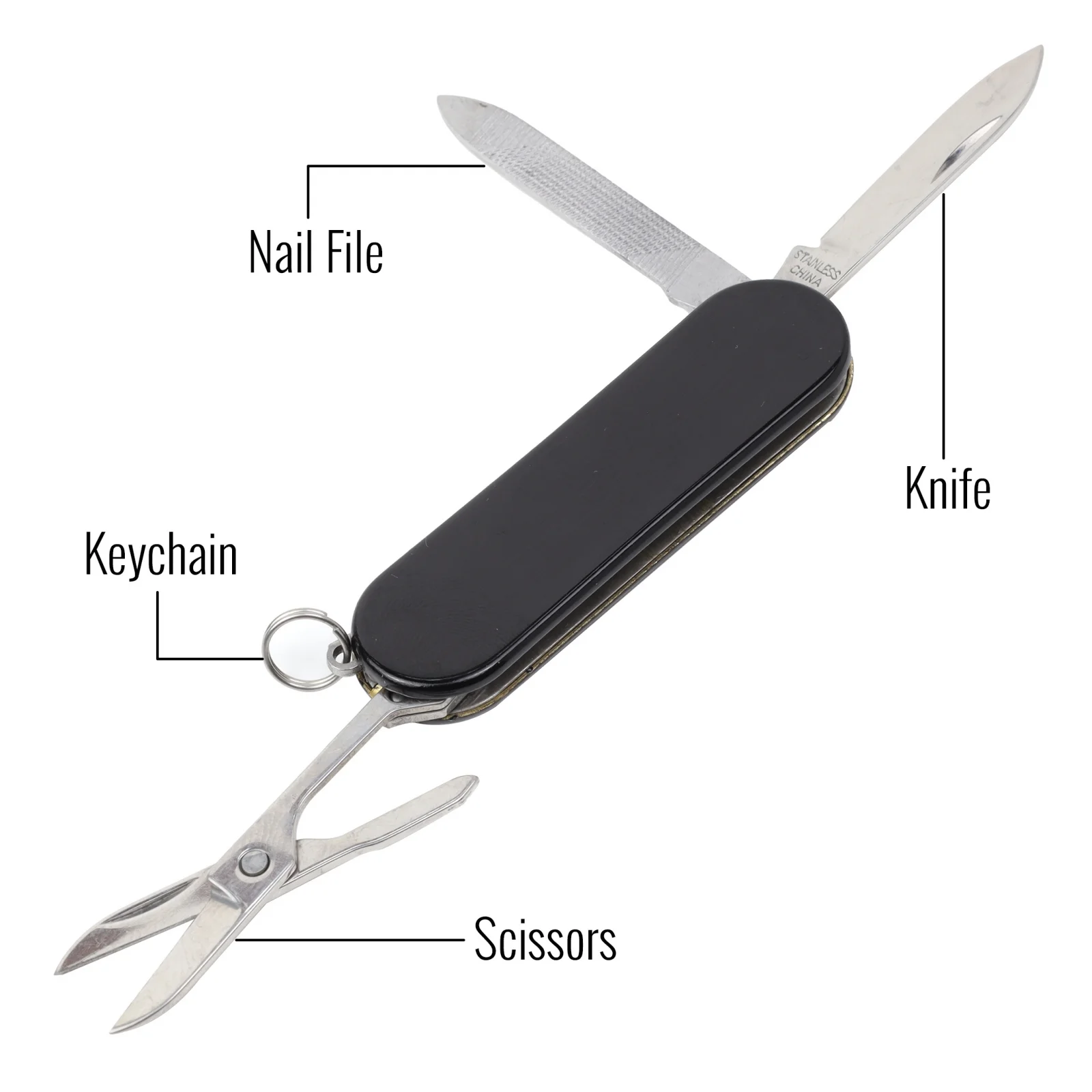 6-in-1 ASR Outdoor Multifunctional Mini Pocket Knife Multi Tool Black