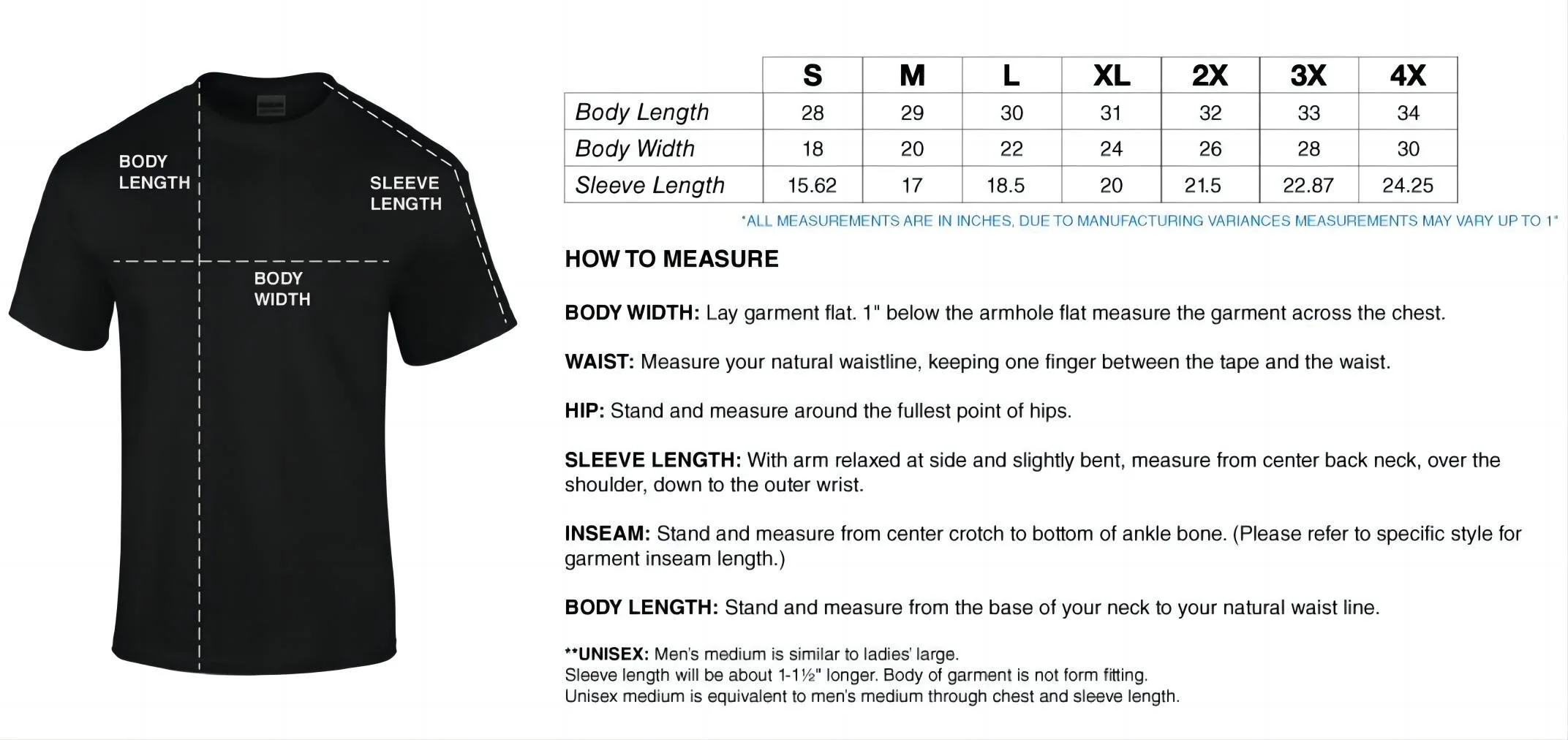 Elite USAF Fire Protection & Rescue: Defending Against Hazmat Threats with Courage and Precision