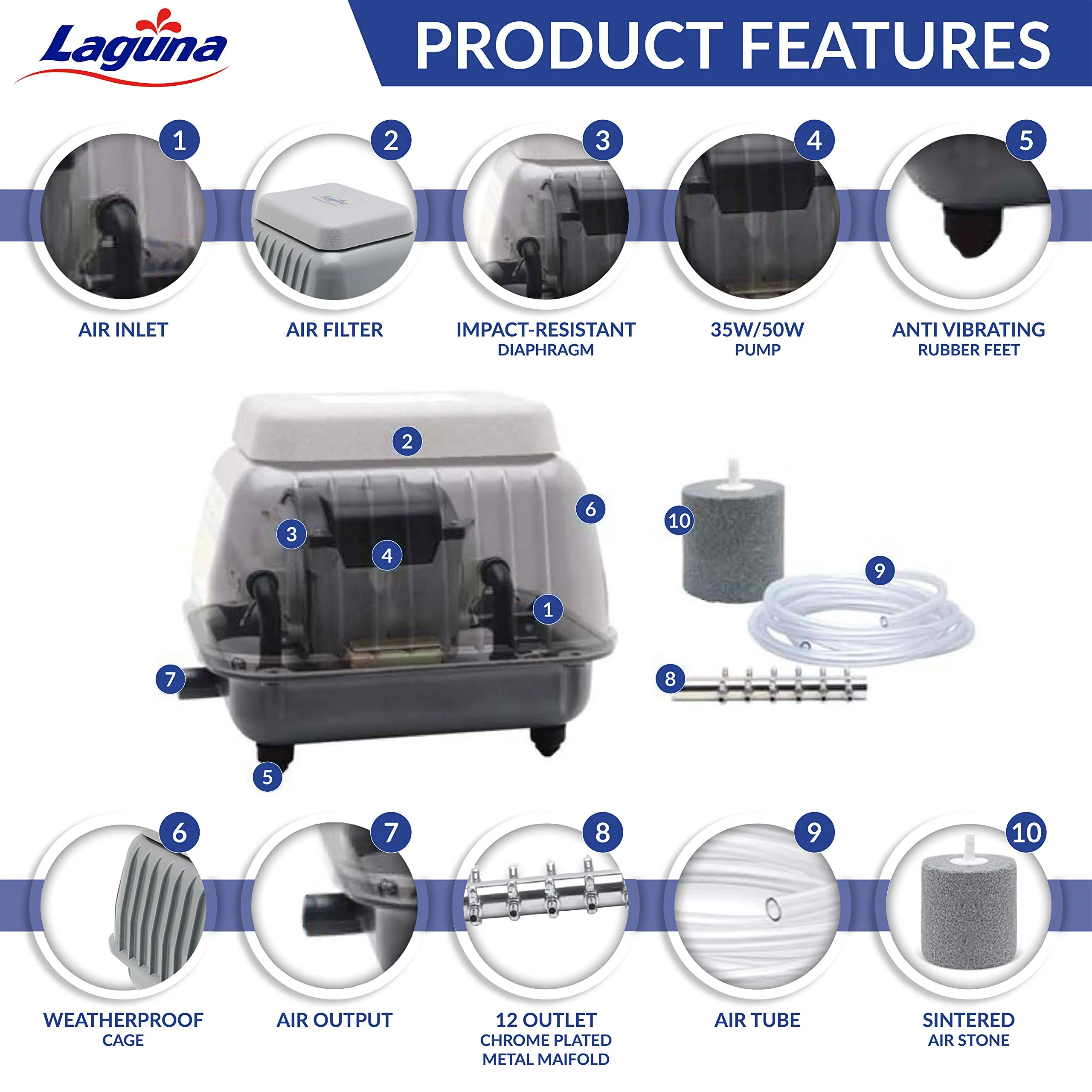 Laguna Aeration Kit for Ponds
