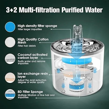 Cadorabo Cat Water Fountain, 108oz/3.2L Cat Fountain with Stainless Steel Tray, Ultra Quiet Pet Water Fountain for Cats Inside with Triple Filtration Cat Fountain Water Bowl, for Cats, Small Dogs