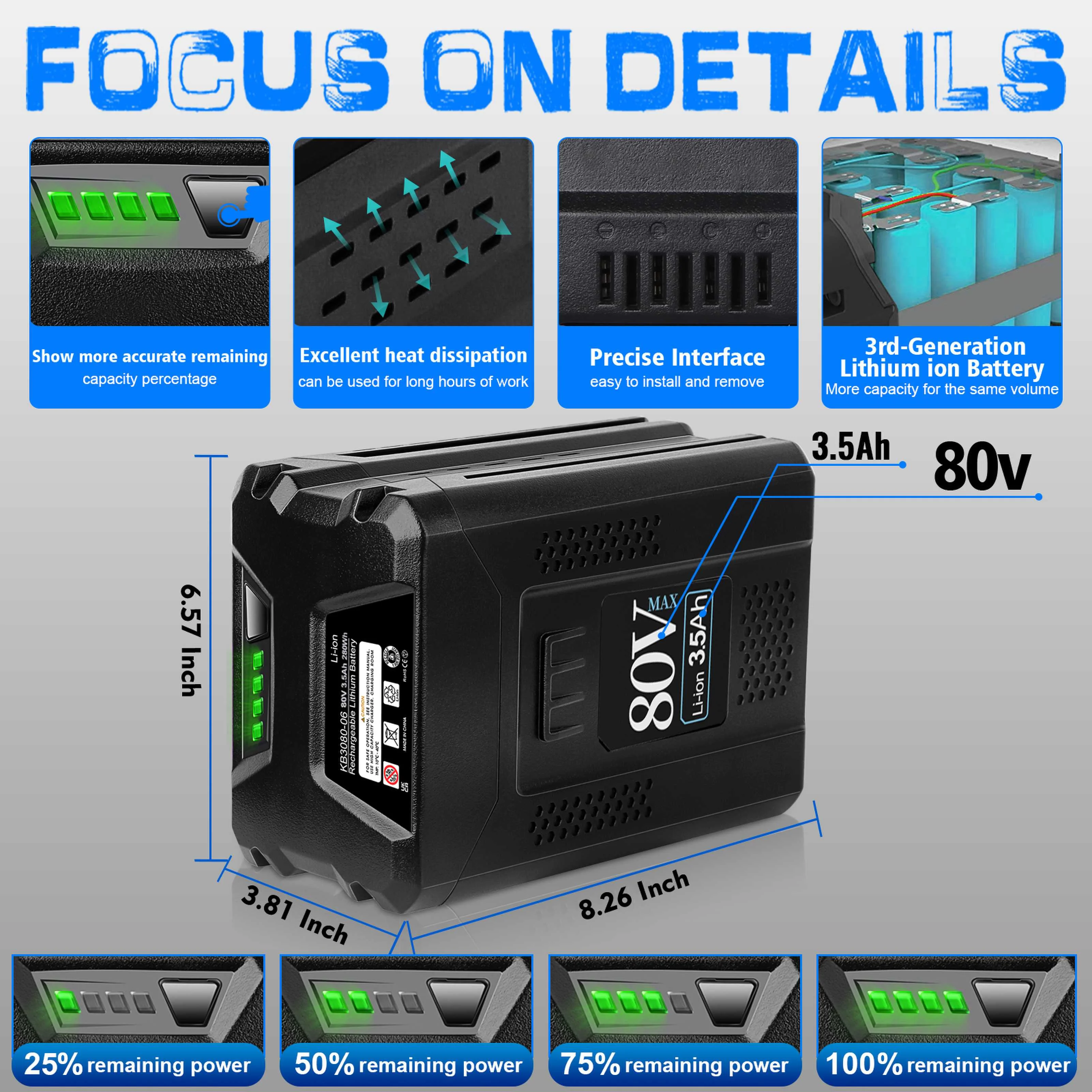 TenHutt 80V 3.5Ah Replacement Battery for Kobalt 80V KB2580-06 KB580-06 KB680-06 KB280-06