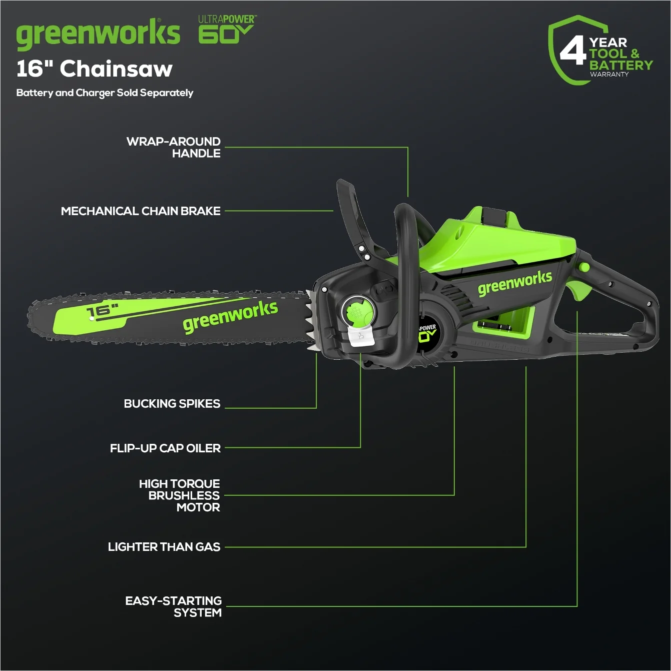 Greenworks PRO 16 in. 60-volt Battery Cordless Chainsaw (Tool-Only)
