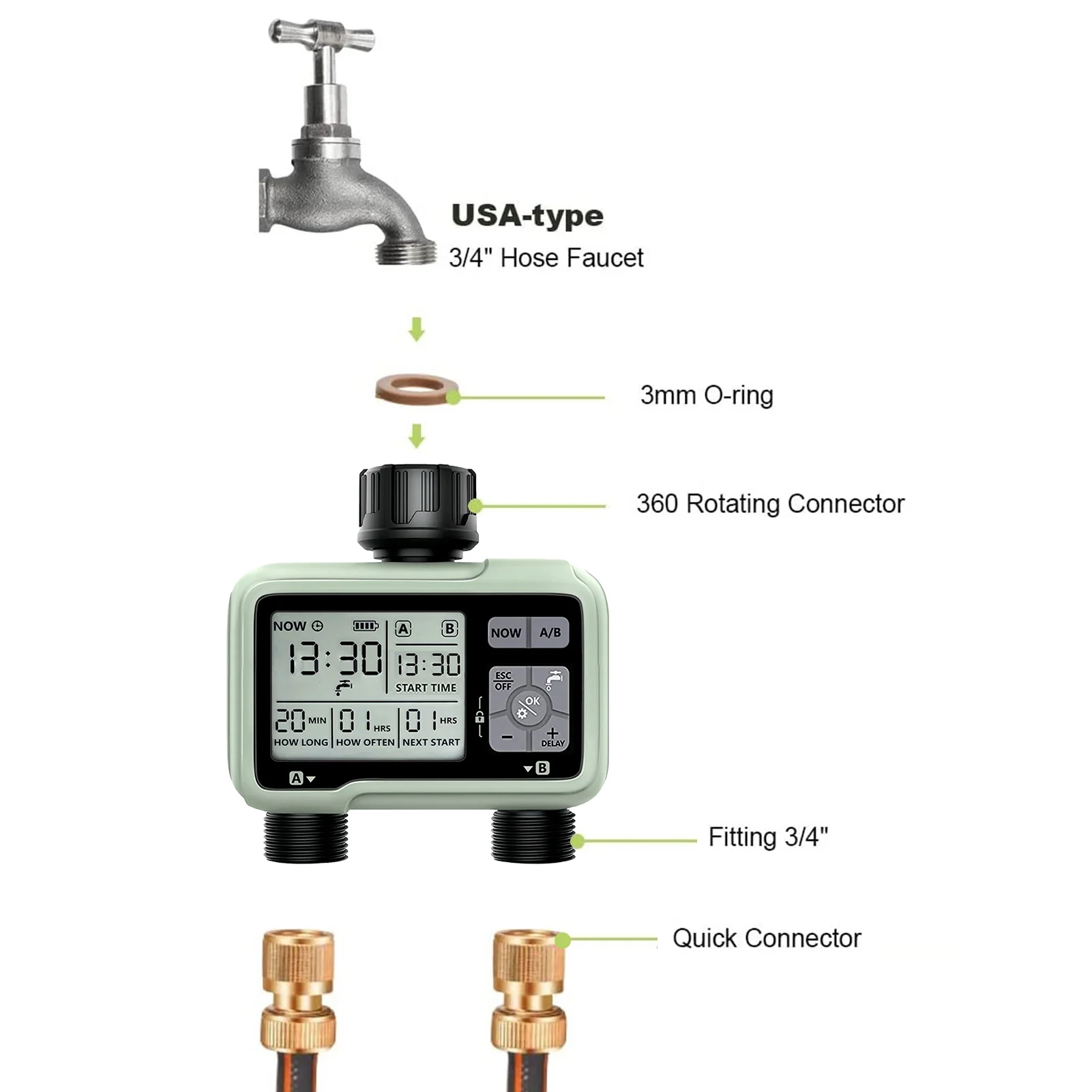 Irrigation ,Display With Lcd Ipx5 Waterproof Sprinkler With Waterproof Sprinkler Lcd 2-outlet Sprinkler With 2-outlet Waterproof