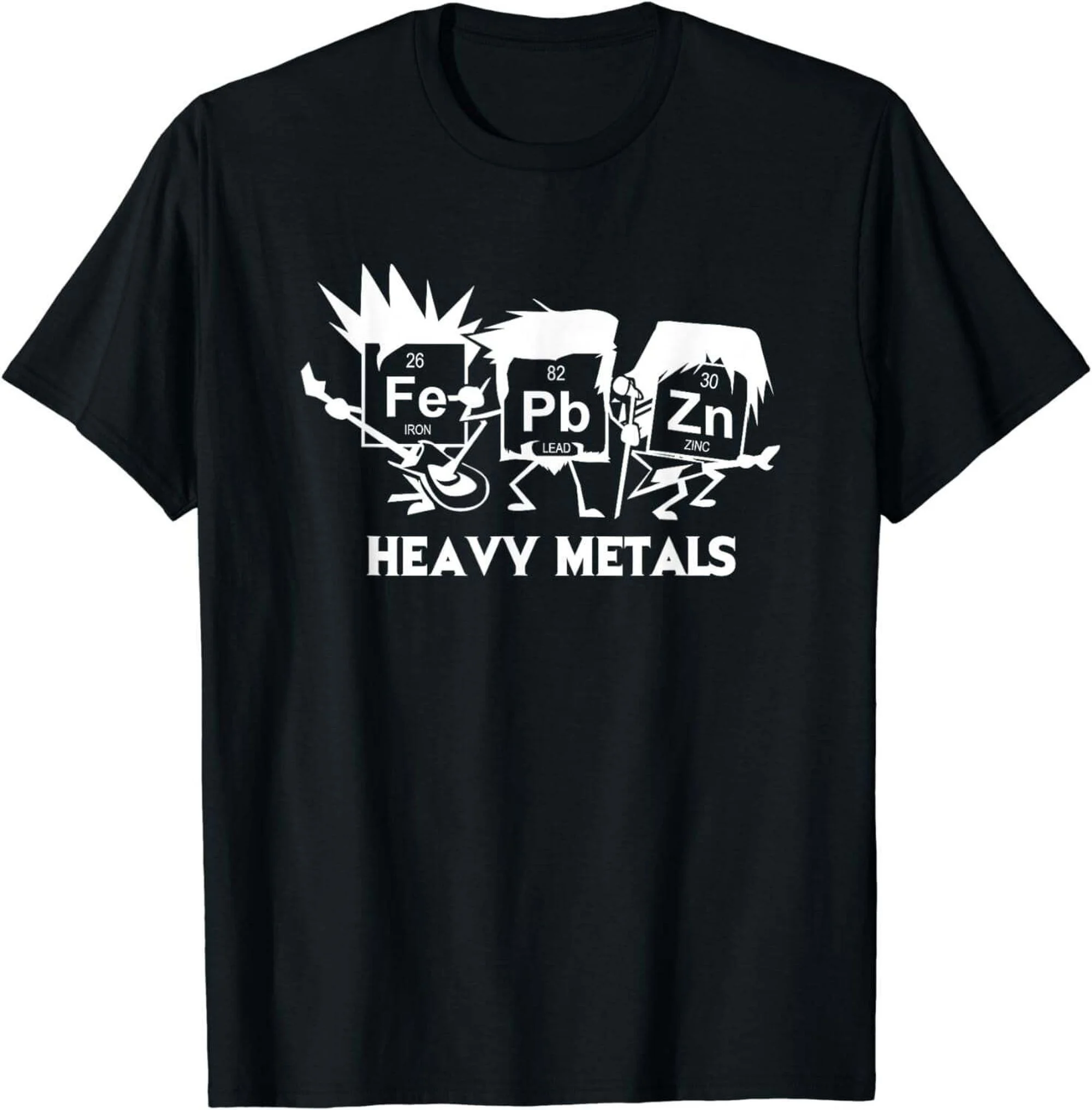 Metallic Reactions: Rocking Out with Chemistry's Heavy Beats