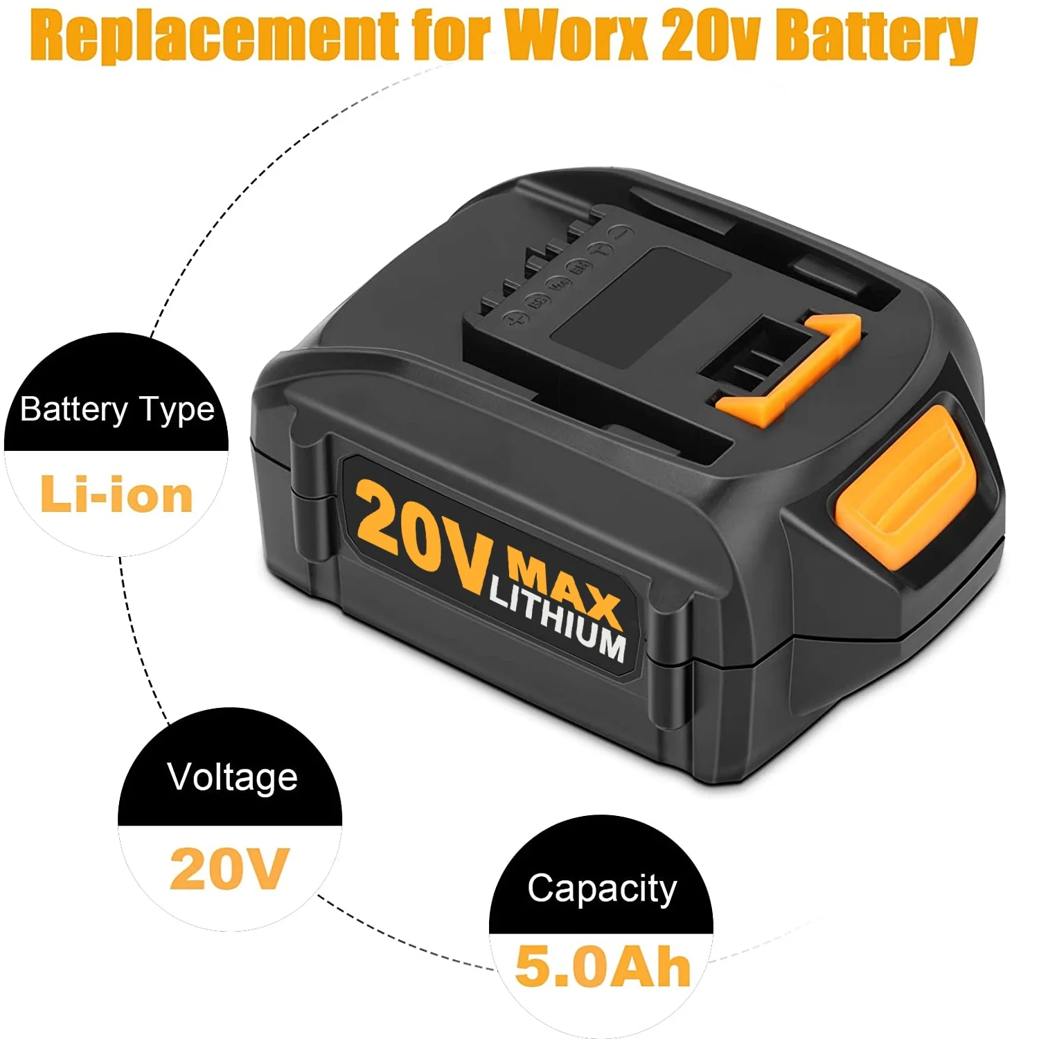 20 Volt 5.0Ah WA3578 Replacement Battery For Worx 20V Lithium Battery WA3525 WA3520 WA3575 WG151s WG155s WG251s WG540s WG890 WG891 WG255s WG545s 4Pack