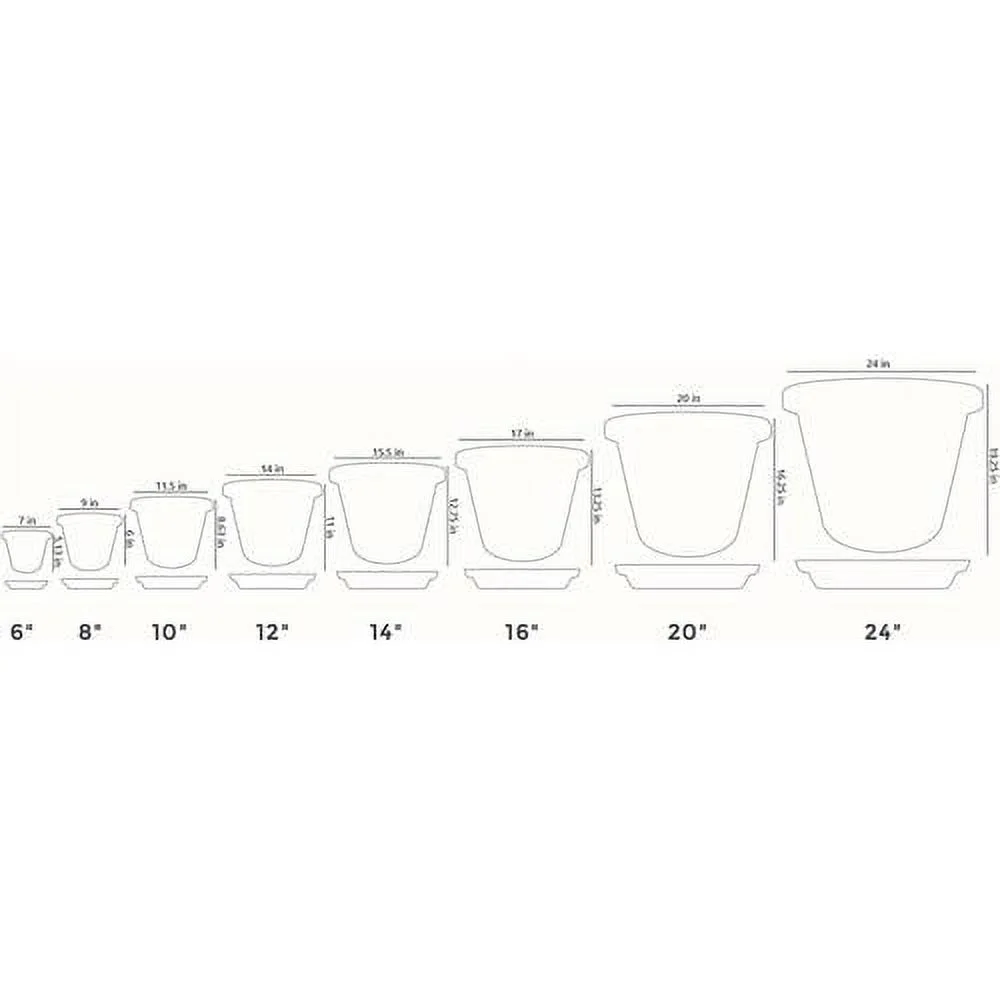 10 Inch Round Plastic Classic Plant Saucer - Indoor Outdoor Plant Trays For Pots - 10.75