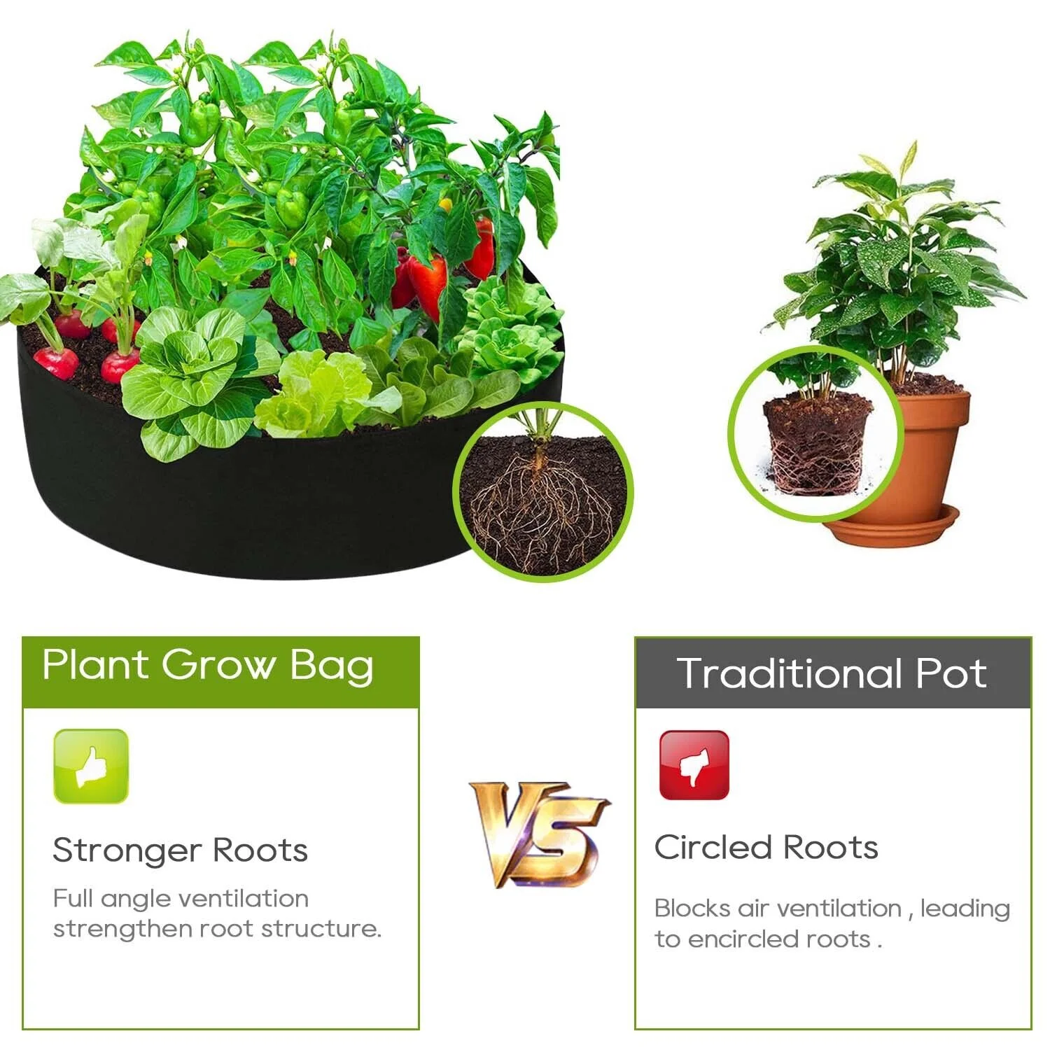 1-30 Gallon Plant Grow Bags Fabric Pot Nursery Soil Bag Thickened Nonwoven Bag